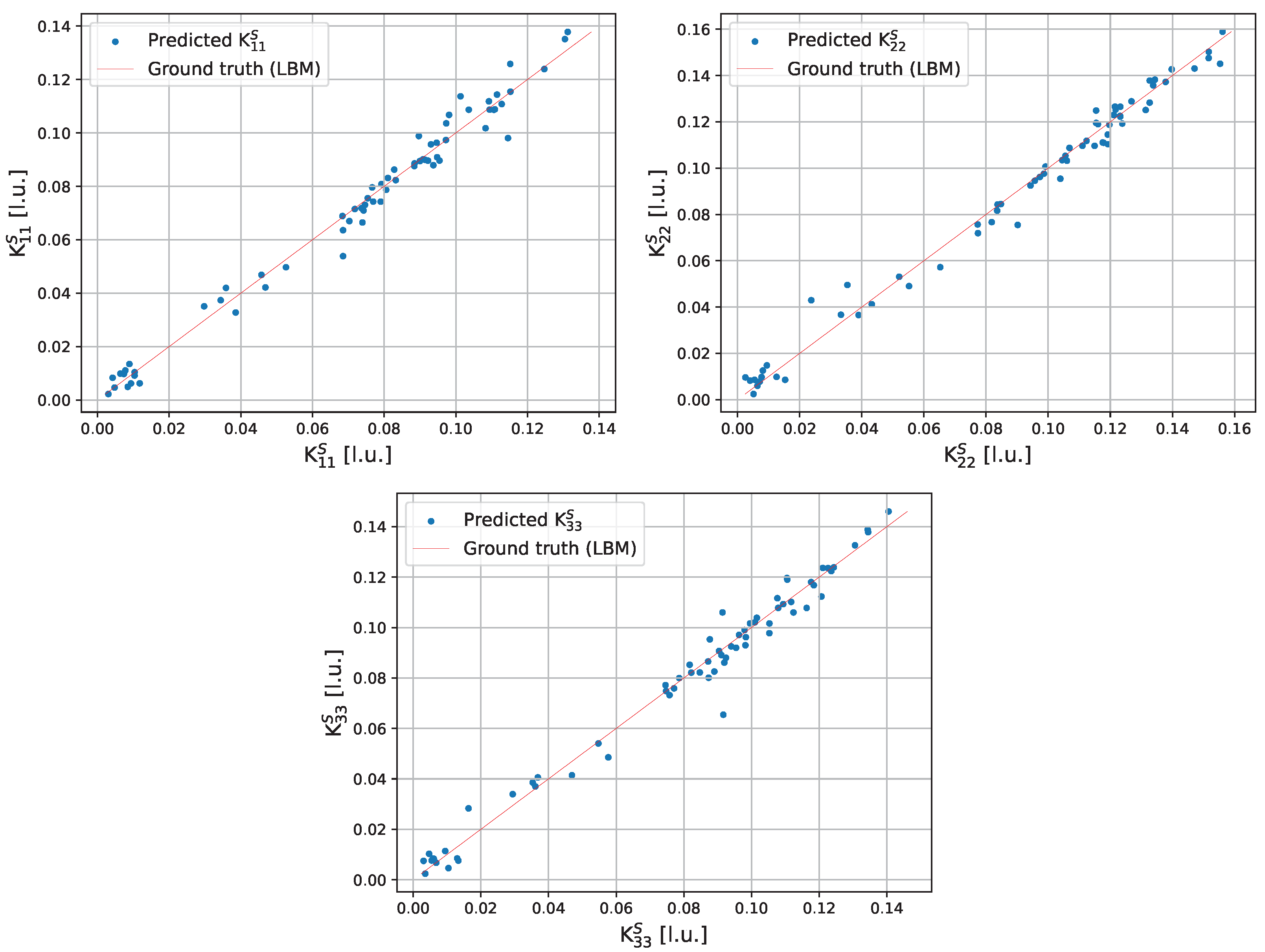 Applsci 15 02589 g009 Applsci 15 02589 g009