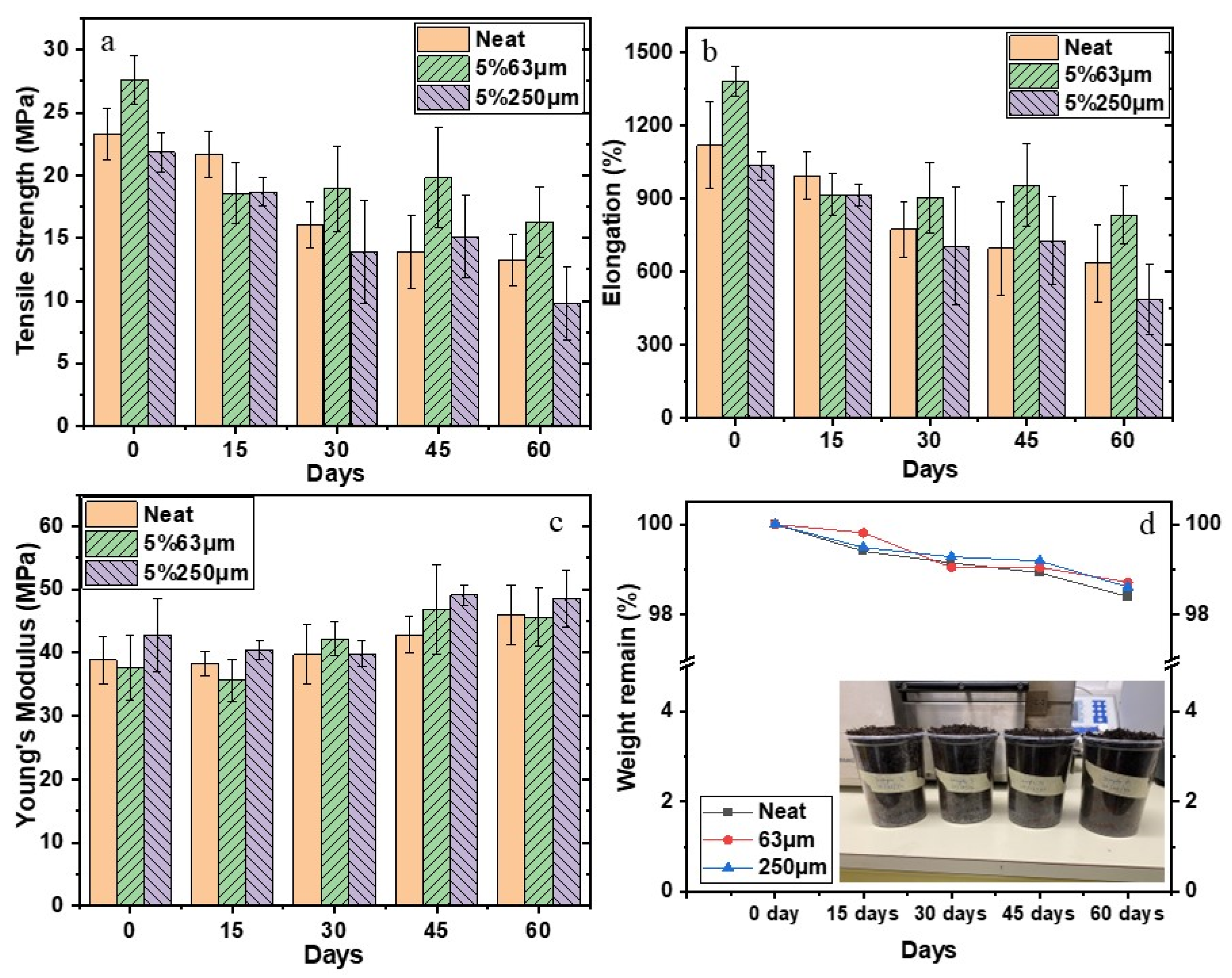 Applsci 15 02591 g002