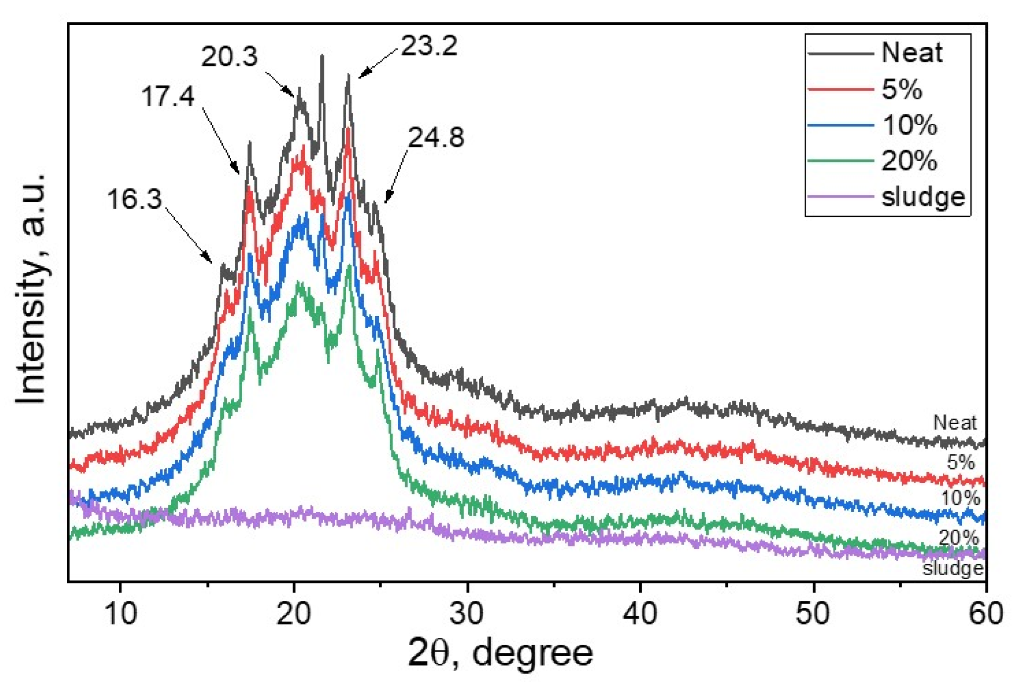 Applsci 15 02591 g006
