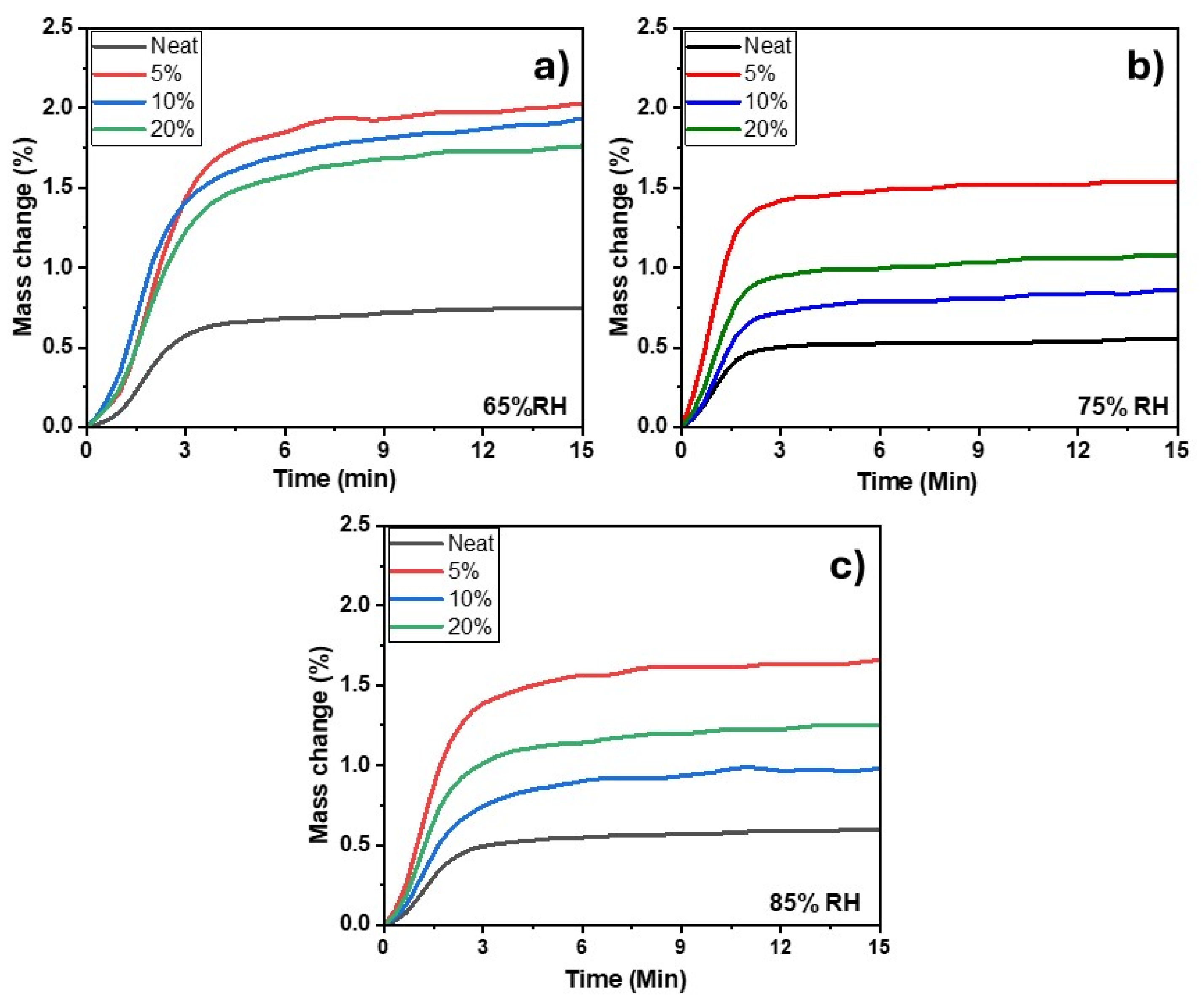 Applsci 15 02591 g007