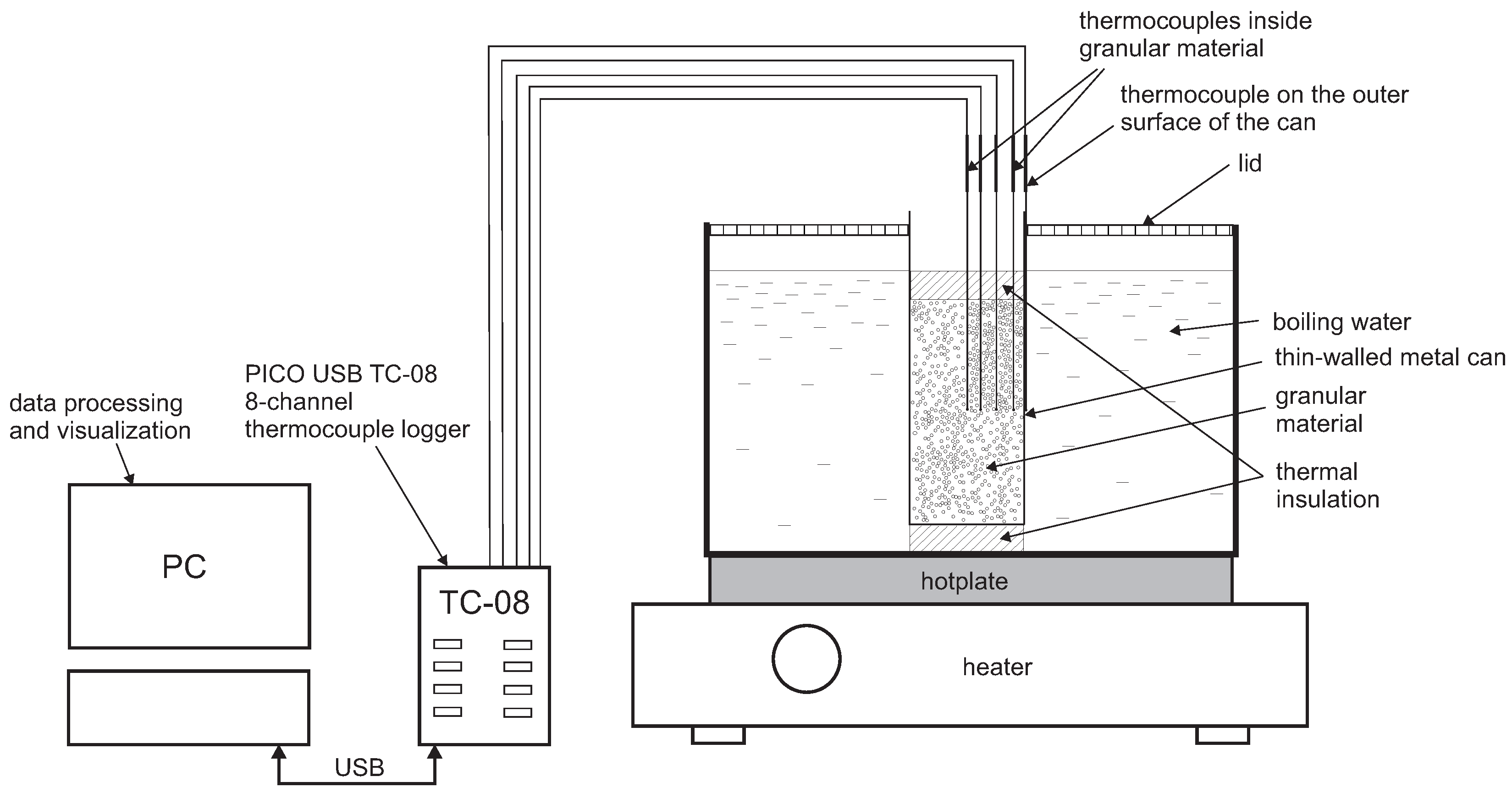 Applsci 15 02596 g001 Applsci 15 02596 g001