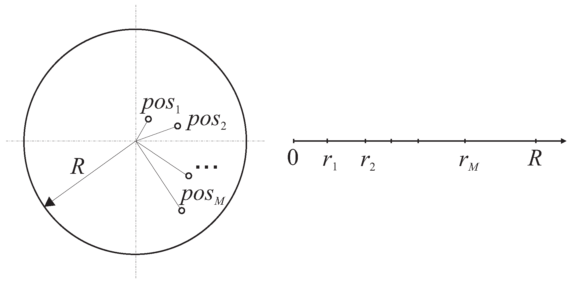 Applsci 15 02596 g002 Applsci 15 02596 g002