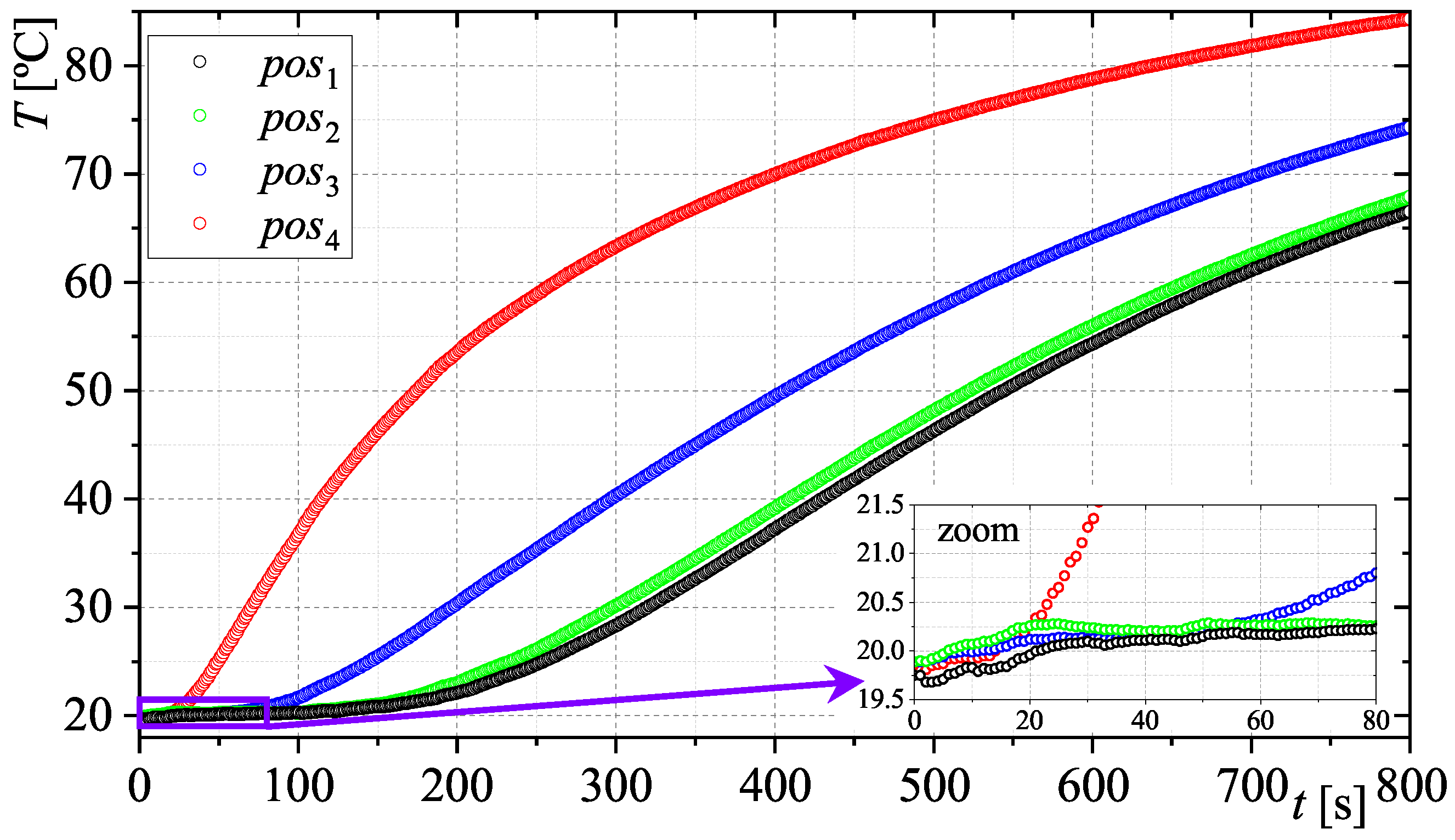 Applsci 15 02596 g003 Applsci 15 02596 g003