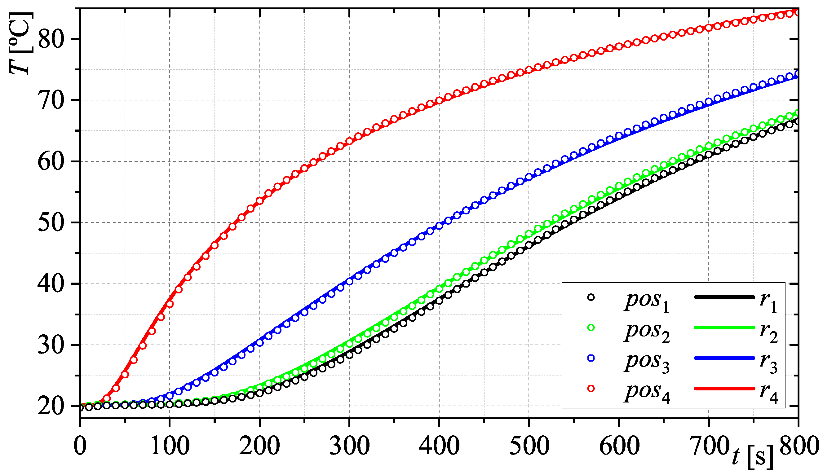 Applsci 15 02596 g006 Applsci 15 02596 g006