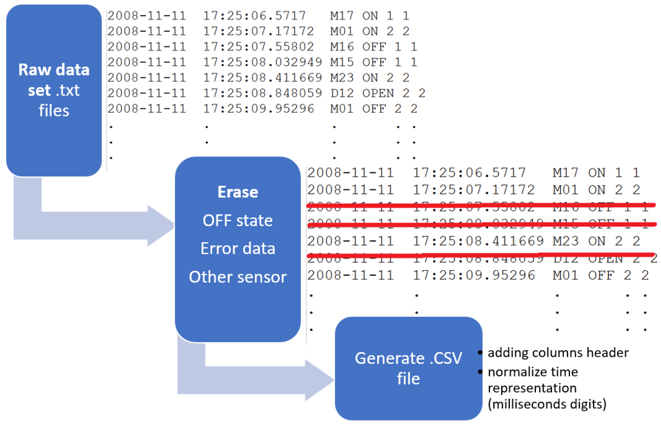 Applsci 15 02610 g001