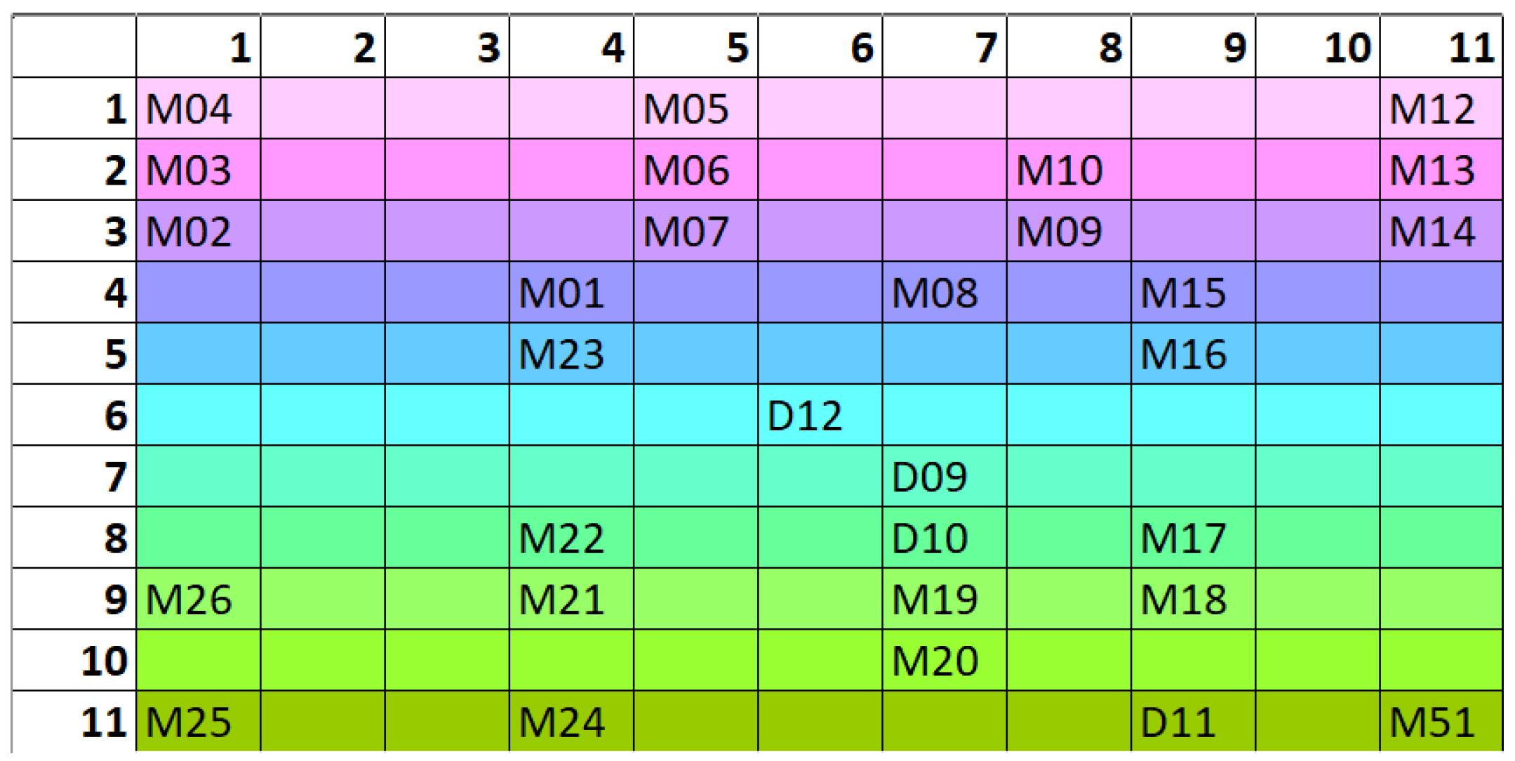 Applsci 15 02610 g002