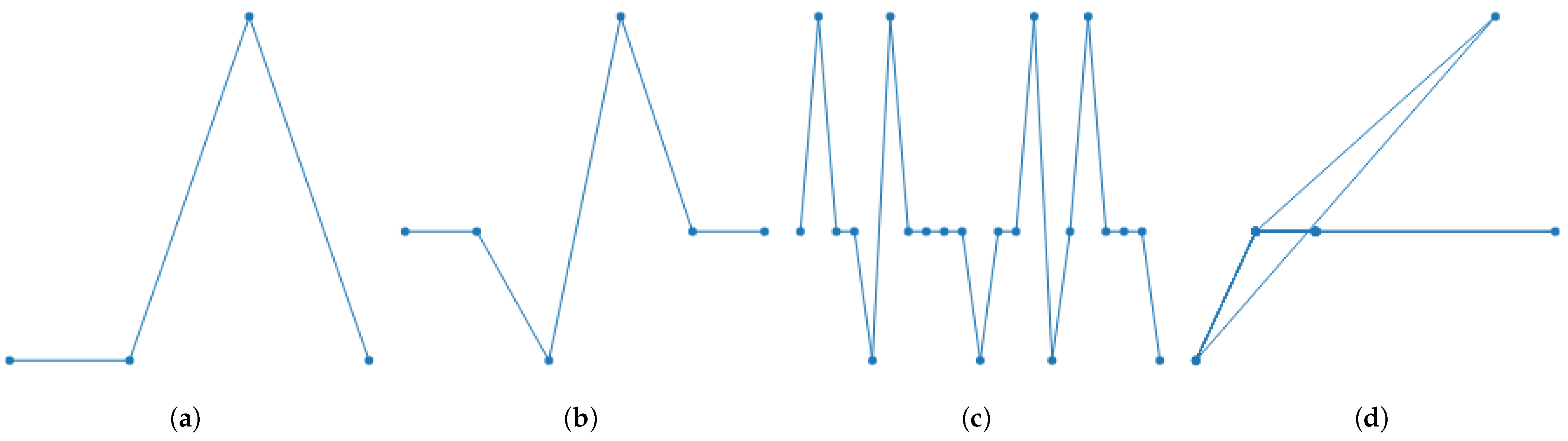 Applsci 15 02610 g004