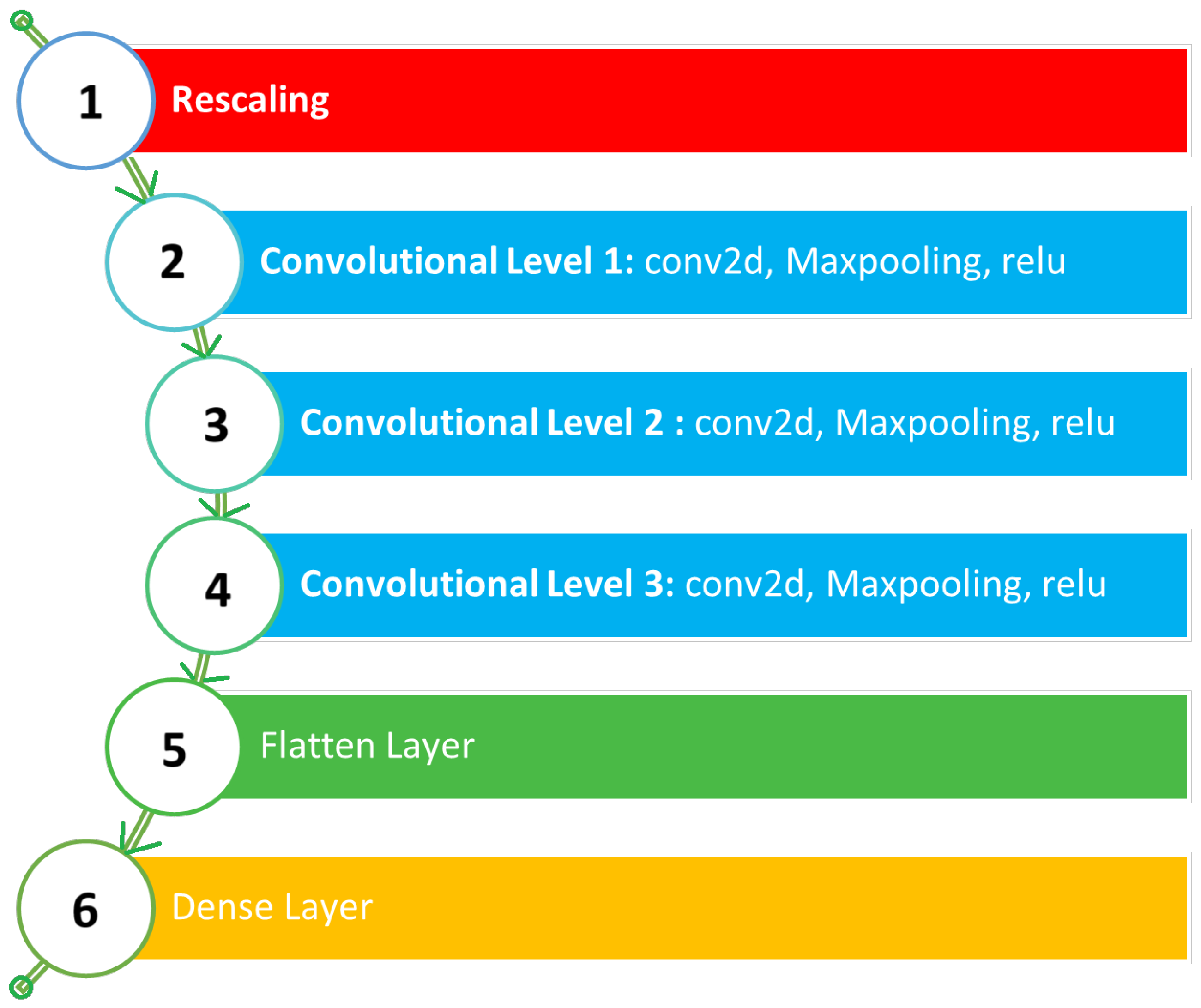 Applsci 15 02610 g006