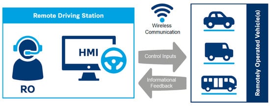 Applsci 15 02611 g001