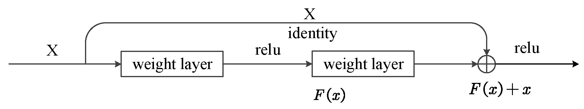 Applsci 15 02613 g004