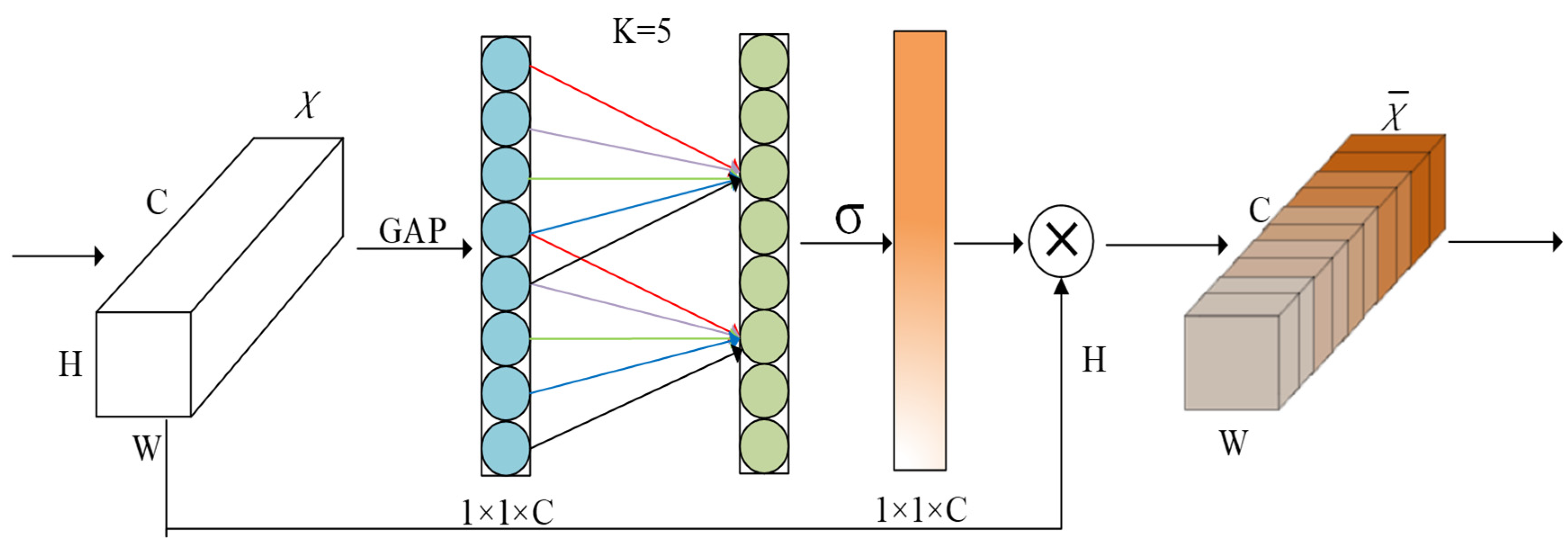 Applsci 15 02613 g005