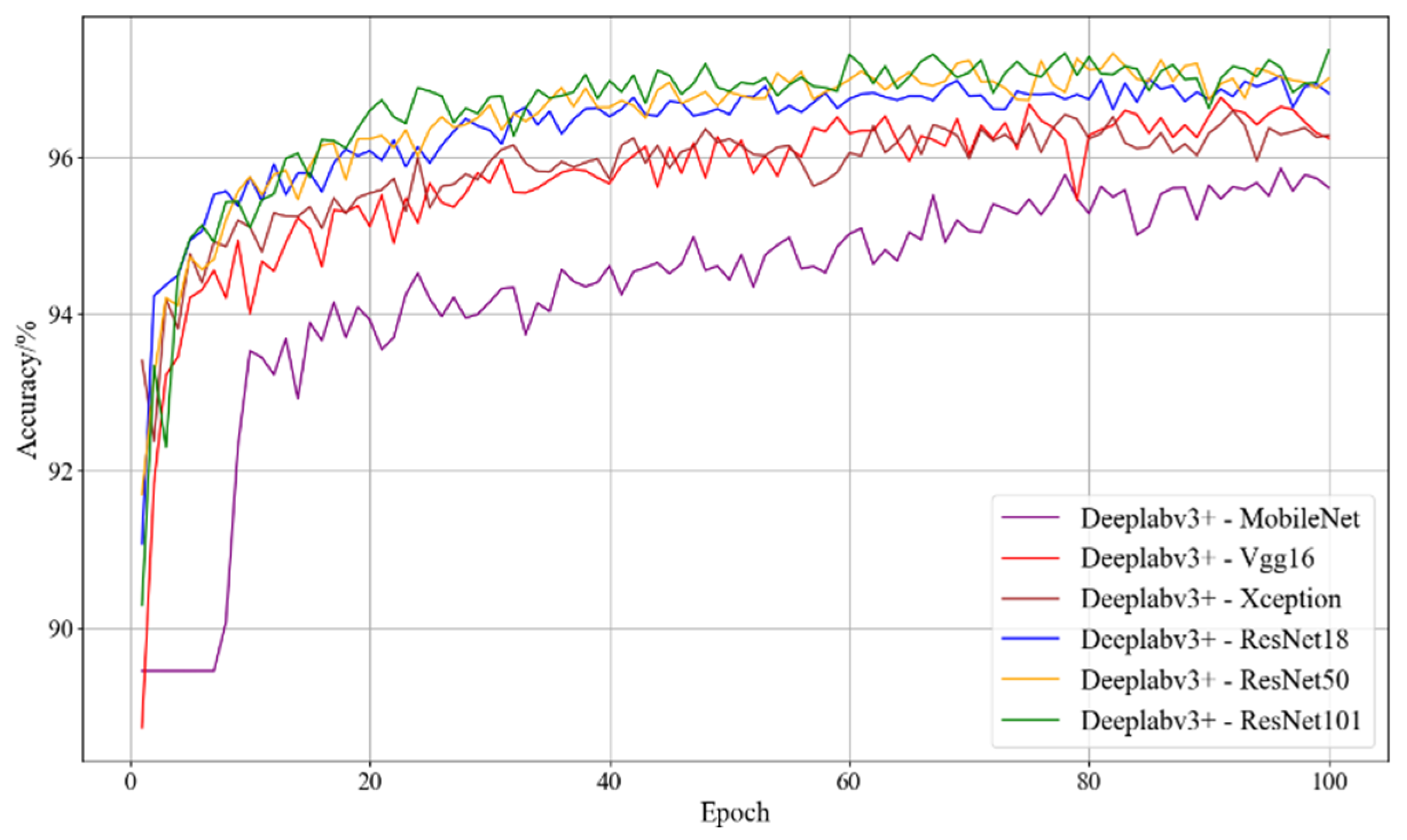 Applsci 15 02613 g007