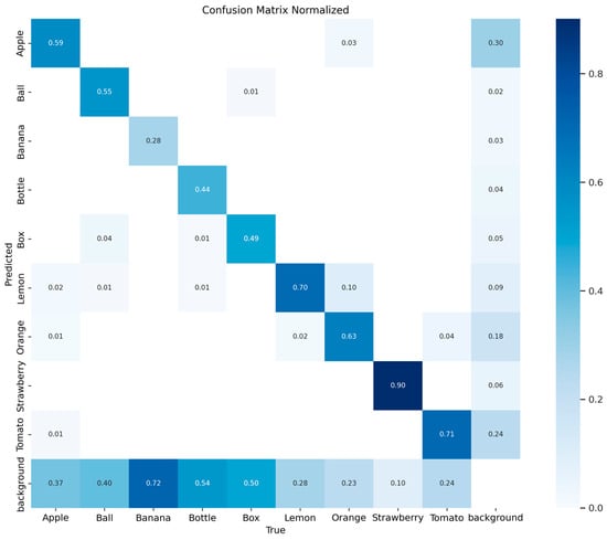 Applsci 15 02615 g0a2