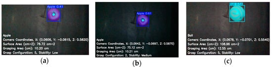 Applsci 15 02615 g0a3a