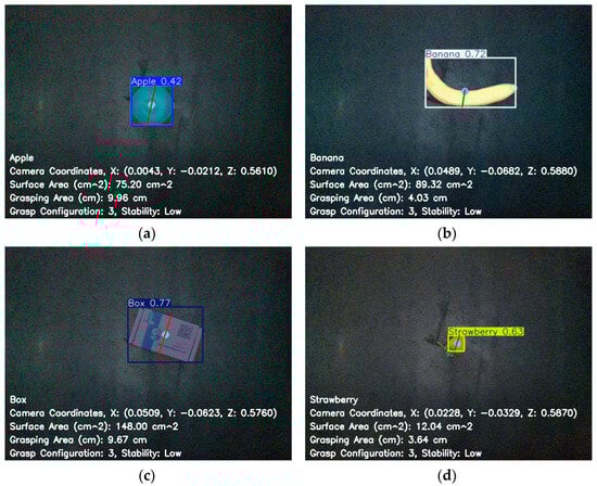 Applsci 15 02615 g0a5