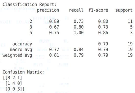 Applsci 15 02615 g0a6