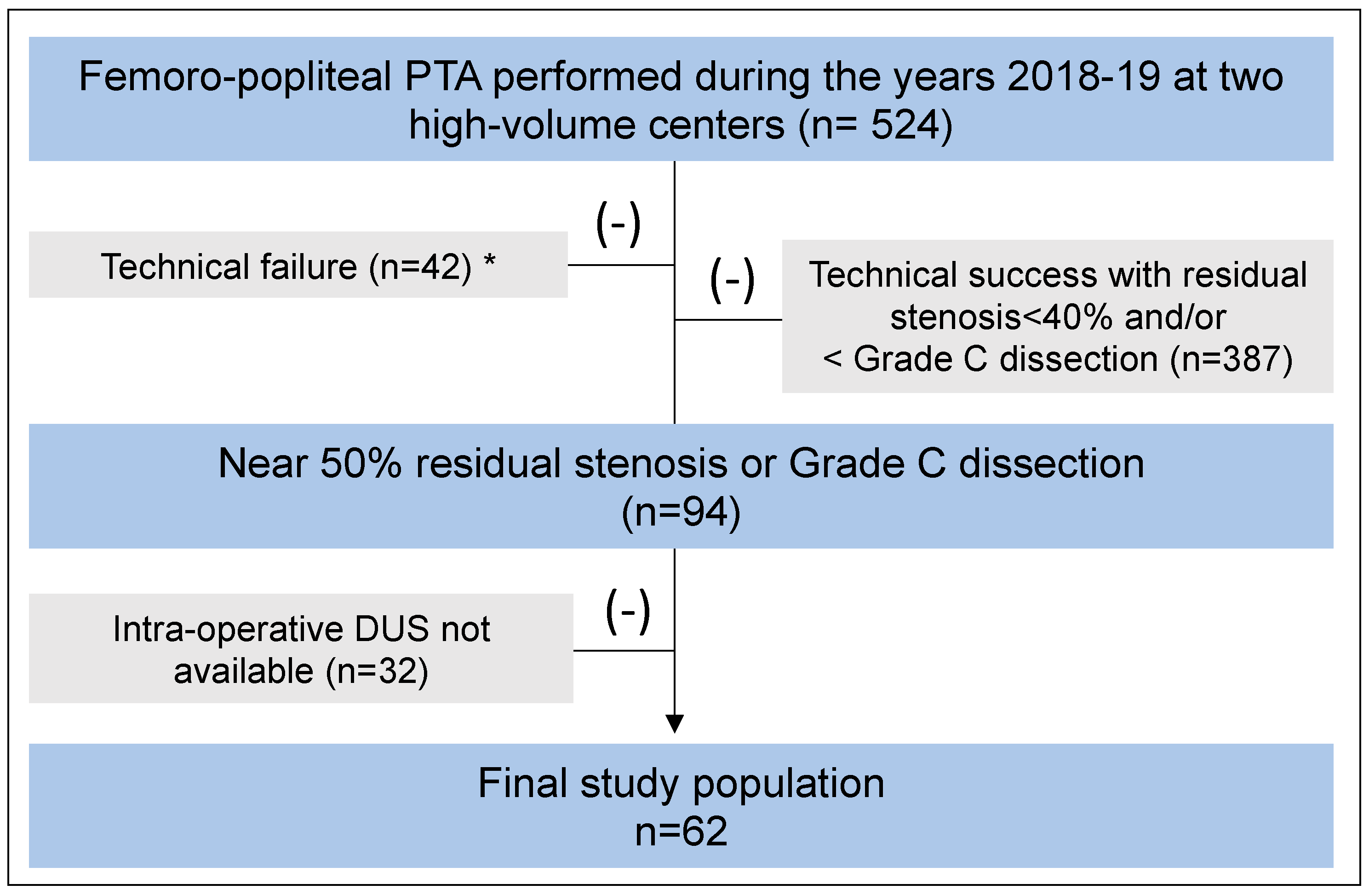 Applsci 15 02619 g001