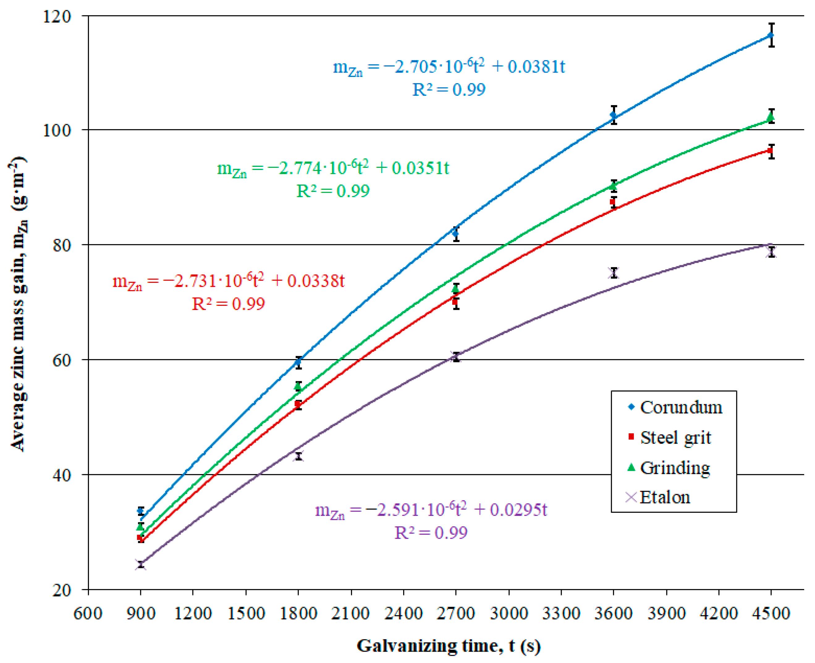 Applsci 15 02626 g009
