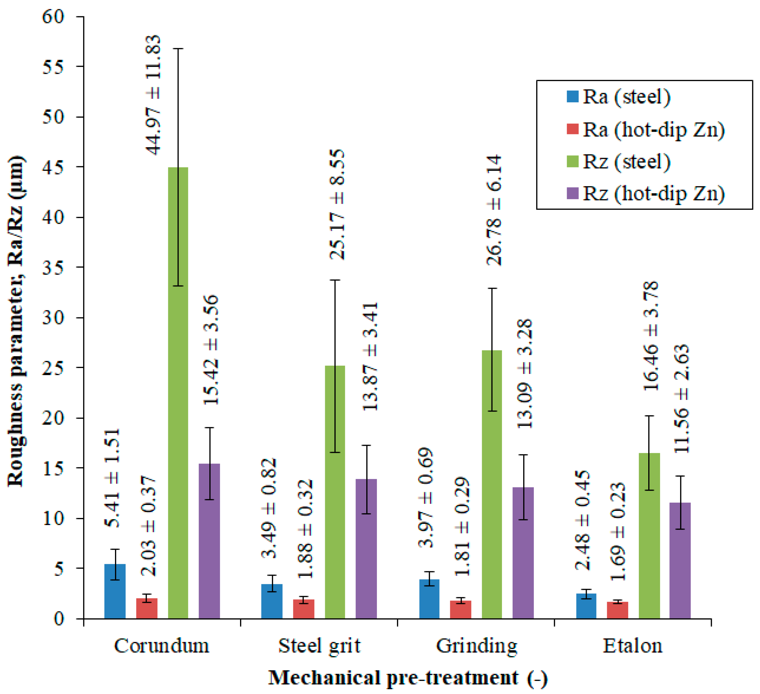 Applsci 15 02626 g013