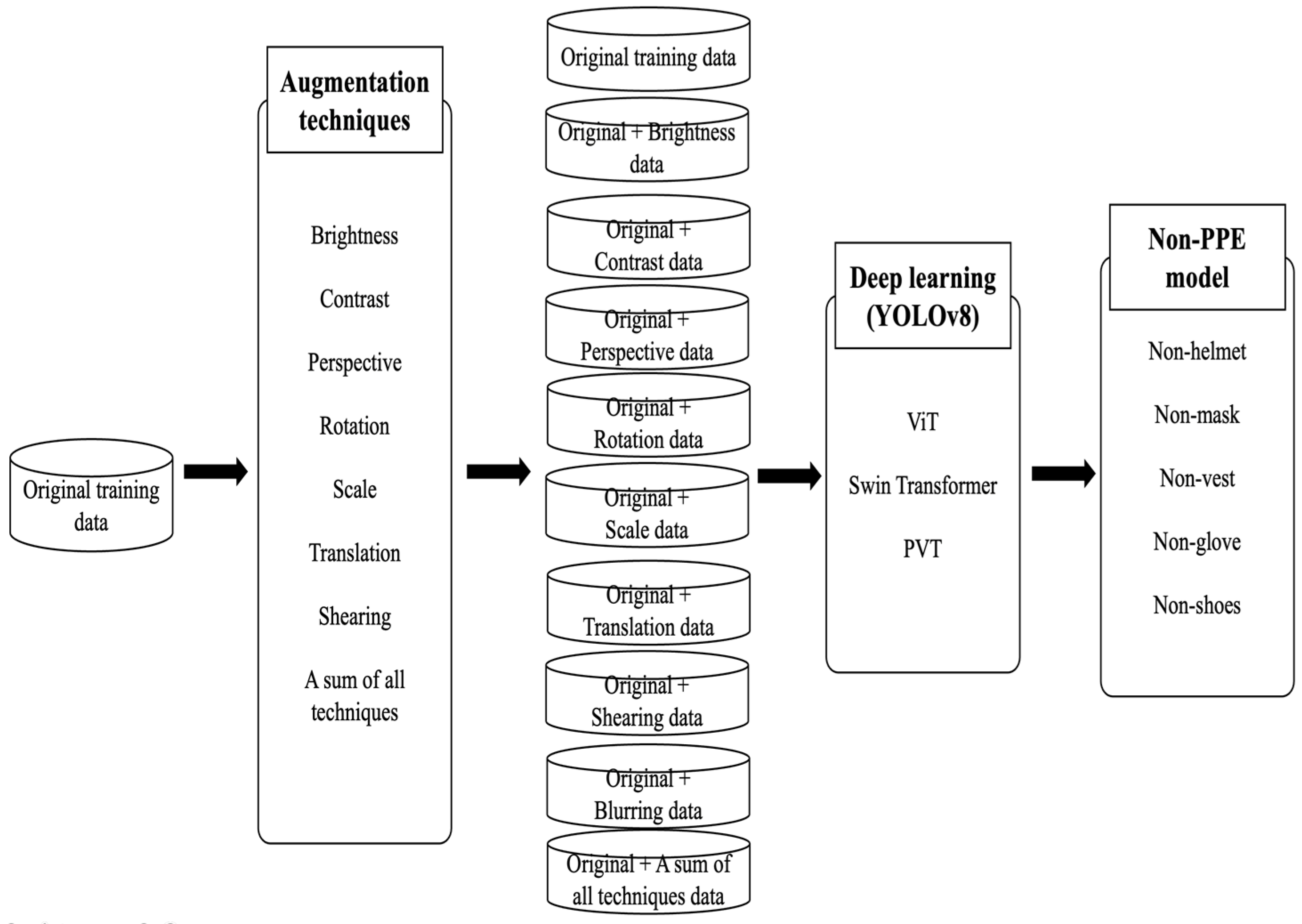 Applsci 15 02631 g001