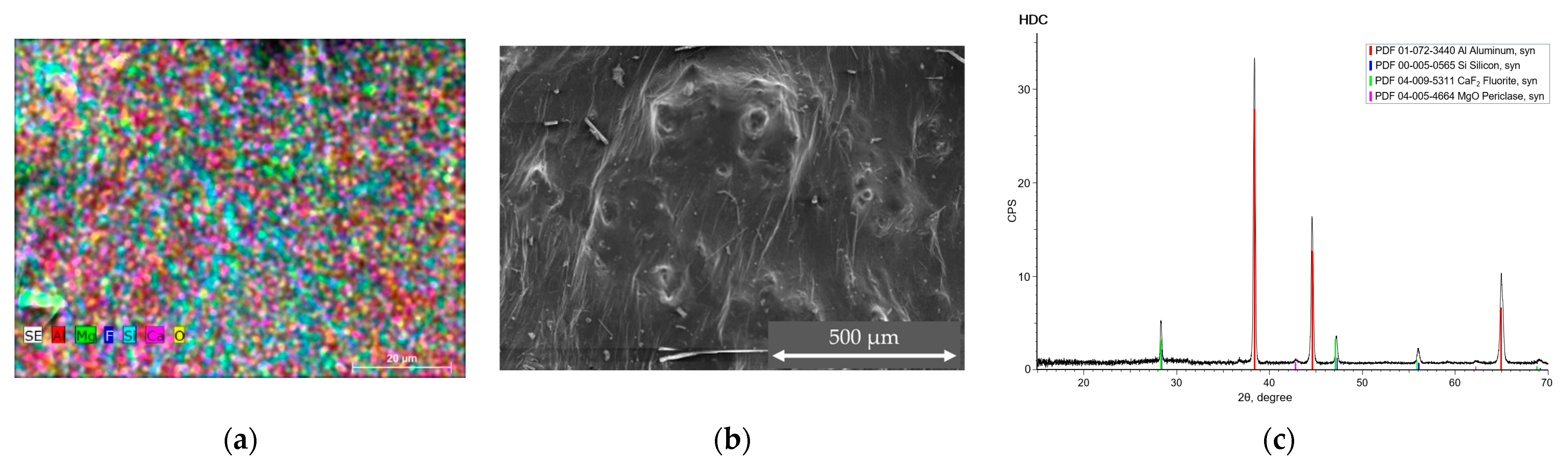 Applsci 15 02640 g003