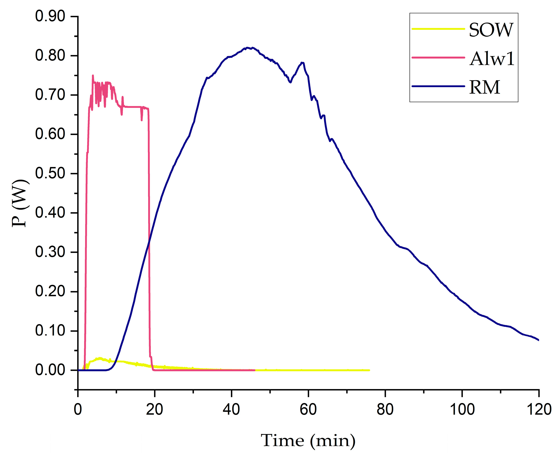 Applsci 15 02640 g005