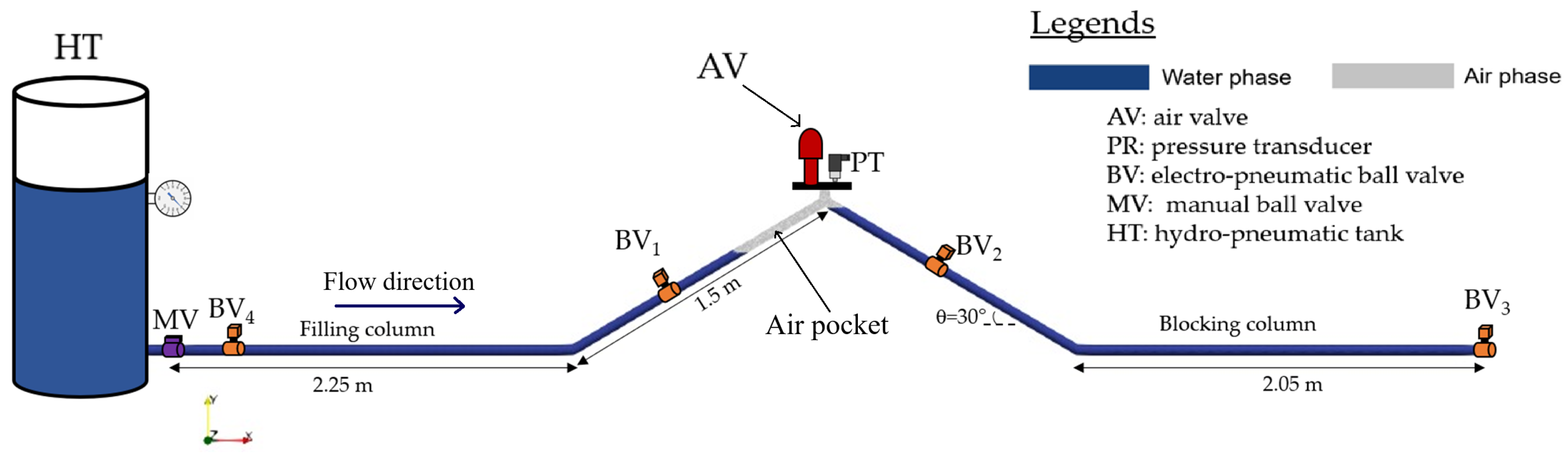 Applsci 15 02643 g001 Applsci 15 02643 g001