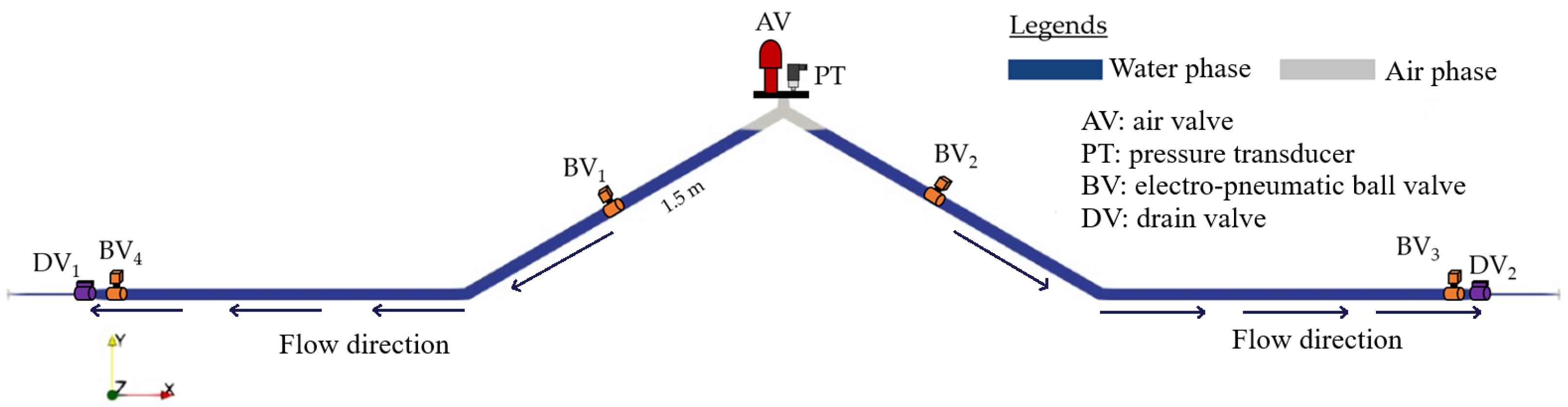 Applsci 15 02643 g002 Applsci 15 02643 g002