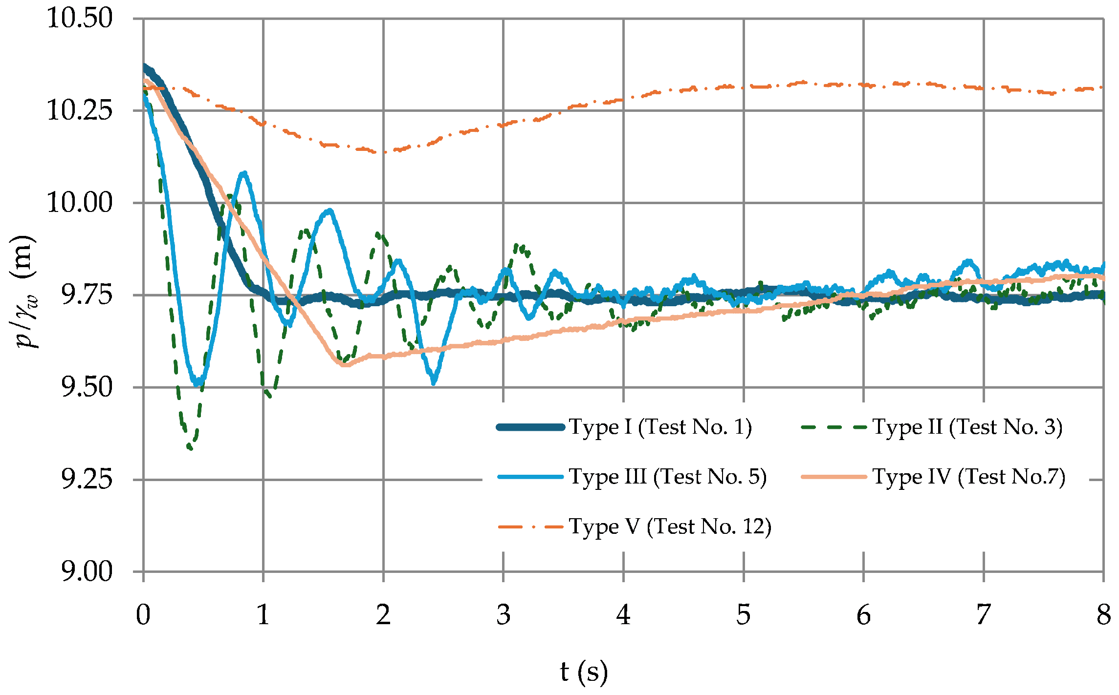 Applsci 15 02643 g012 Applsci 15 02643 g012