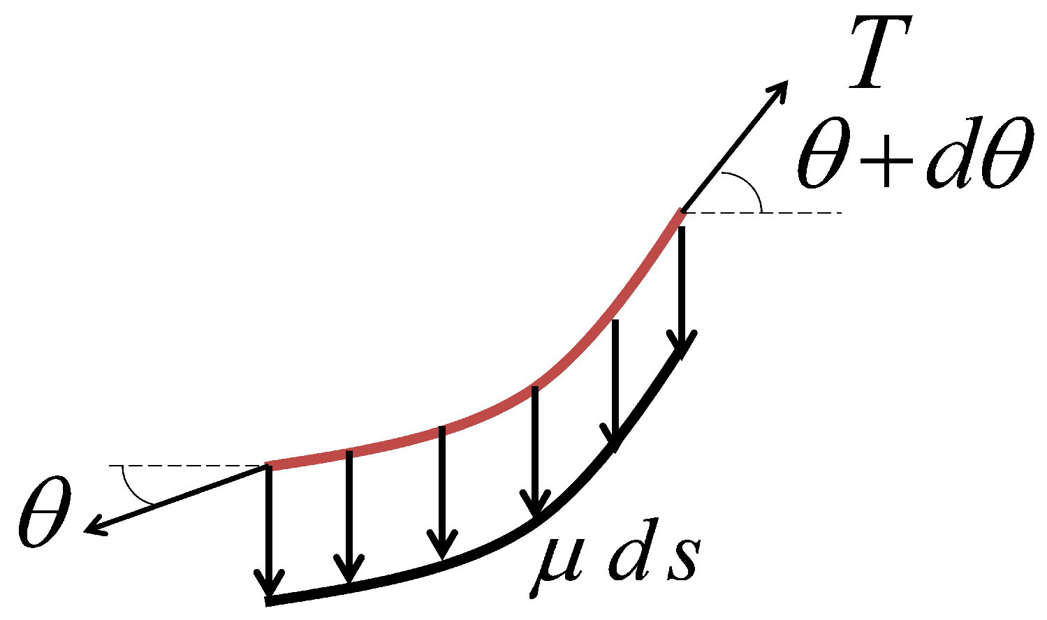Applsci 15 02647 g002