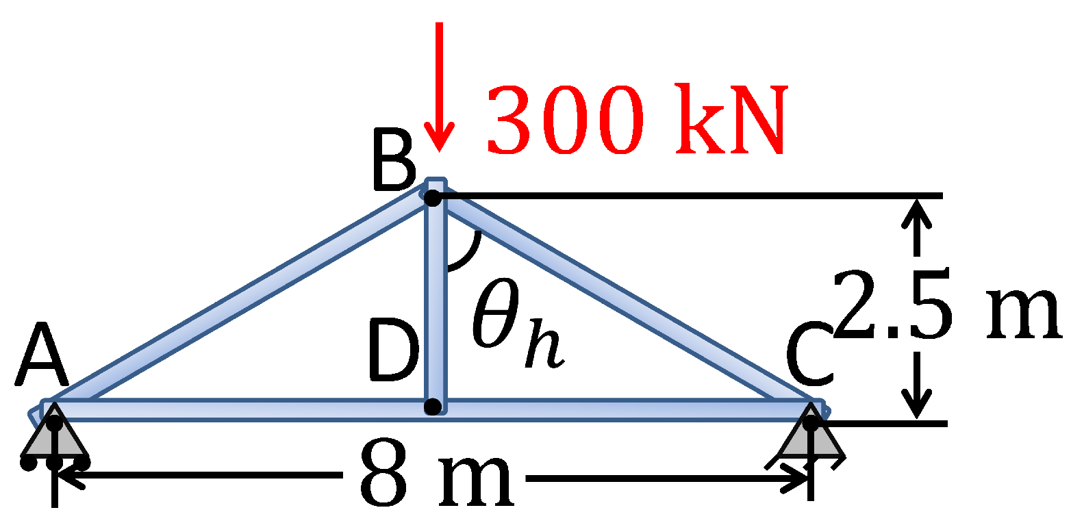 Applsci 15 02647 g010