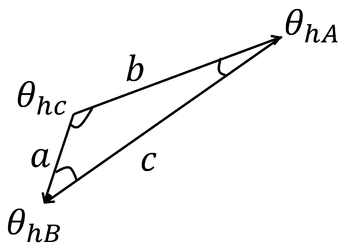 Applsci 15 02647 g0a1