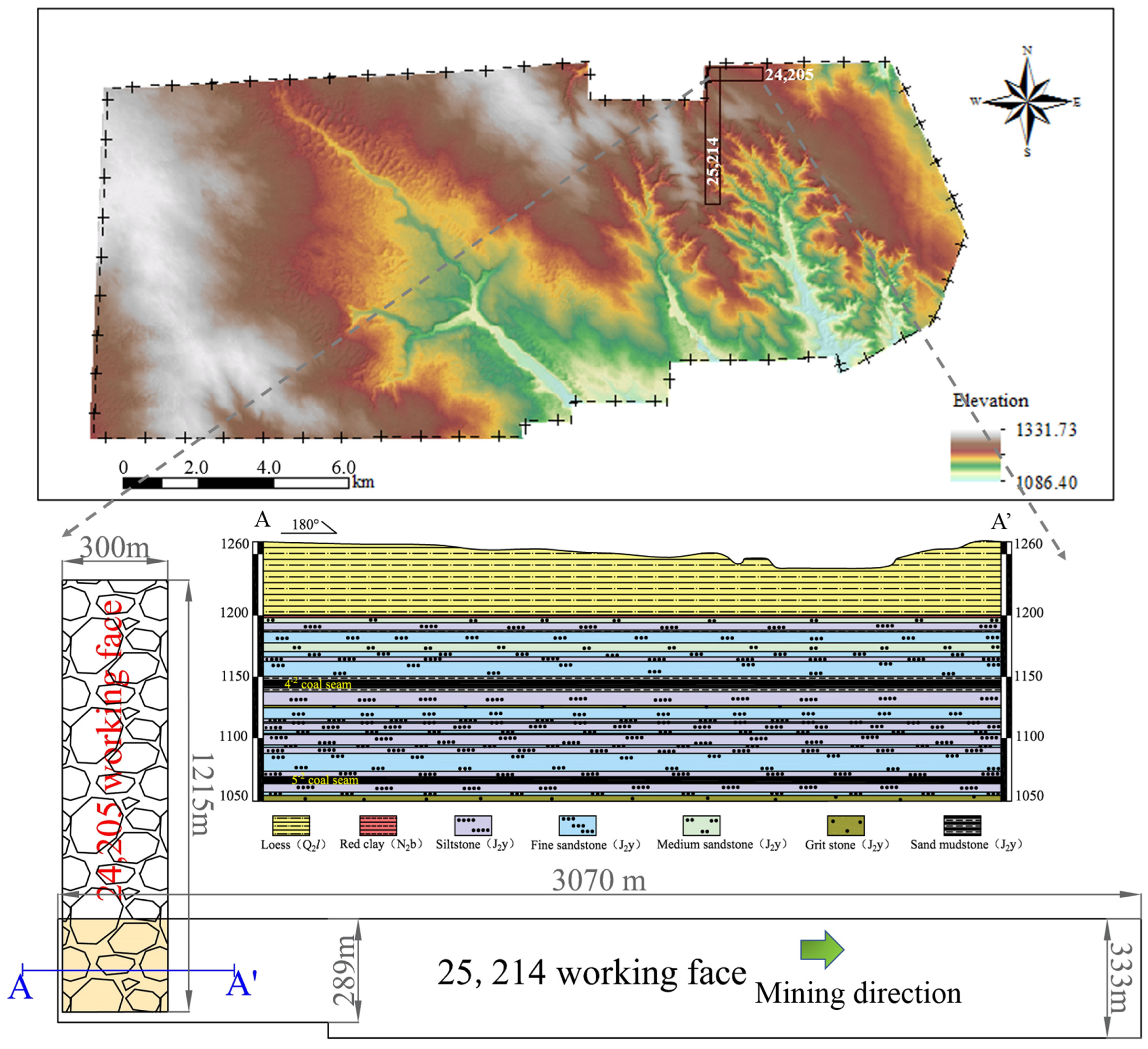 Applsci 15 02649 g001