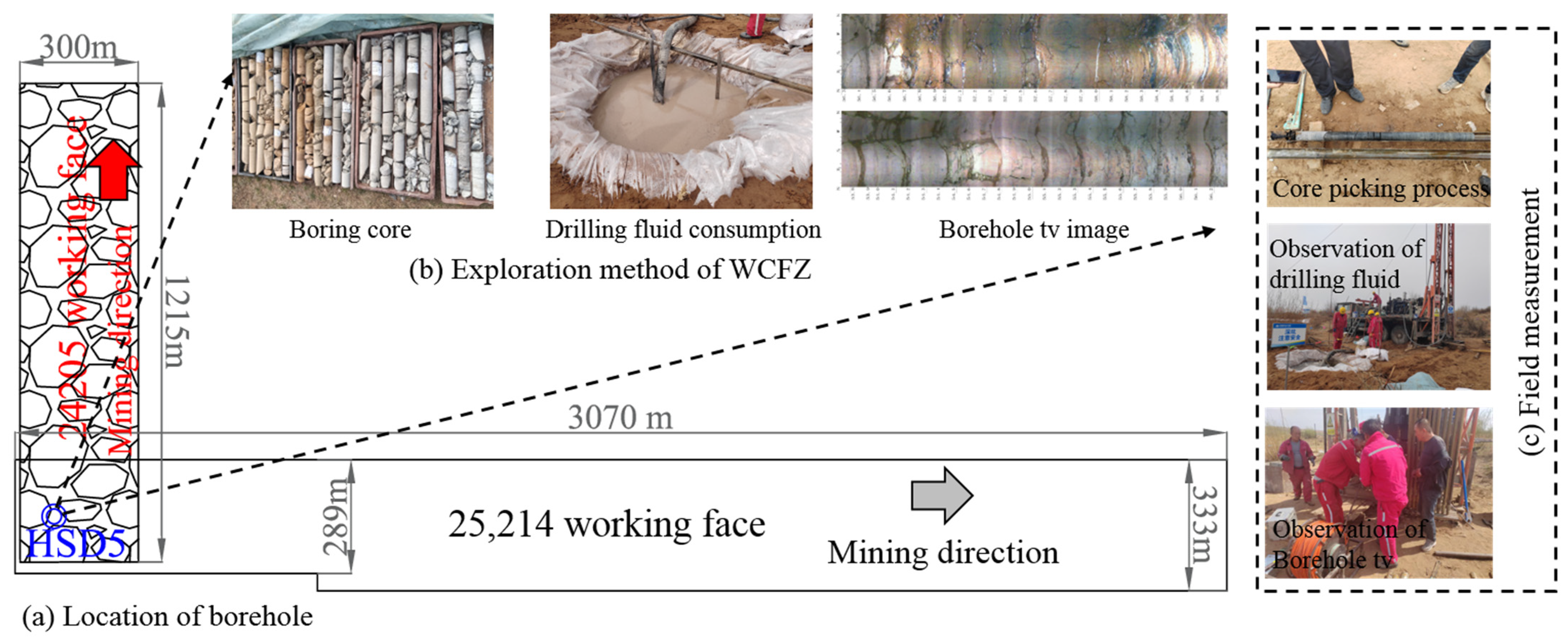 Applsci 15 02649 g002