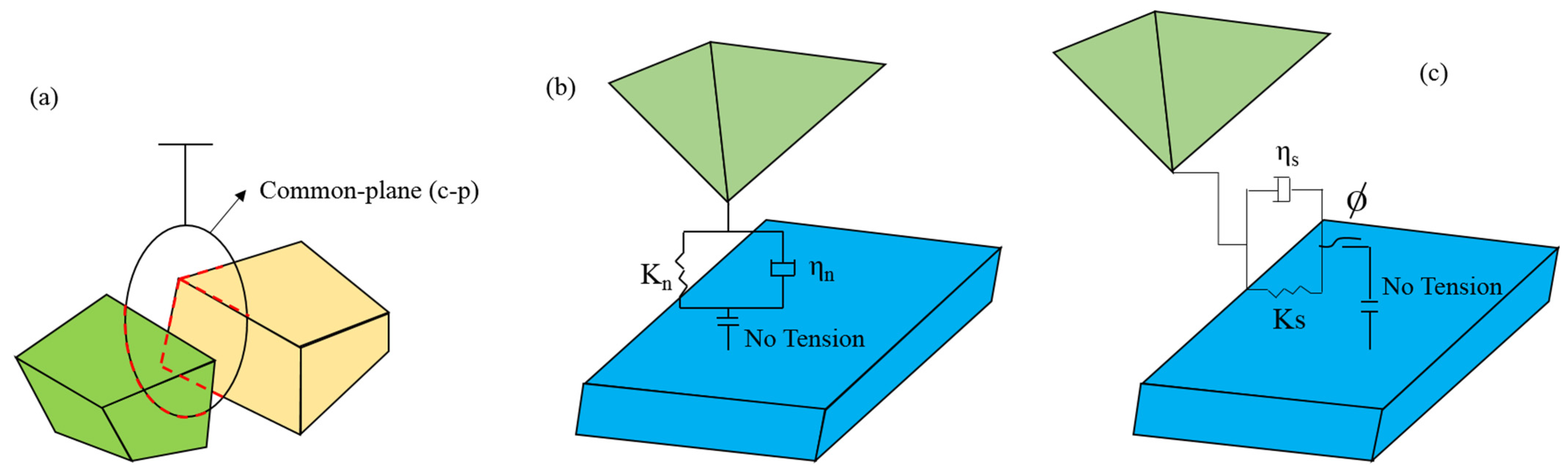 Applsci 15 02649 g003