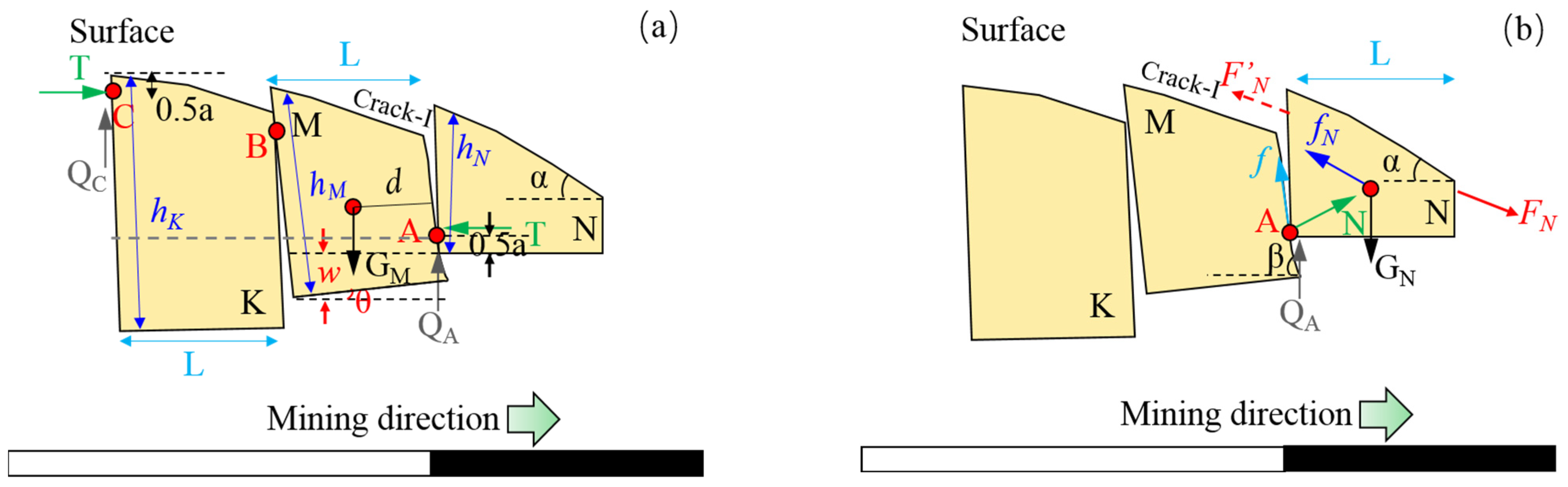 Applsci 15 02649 g004