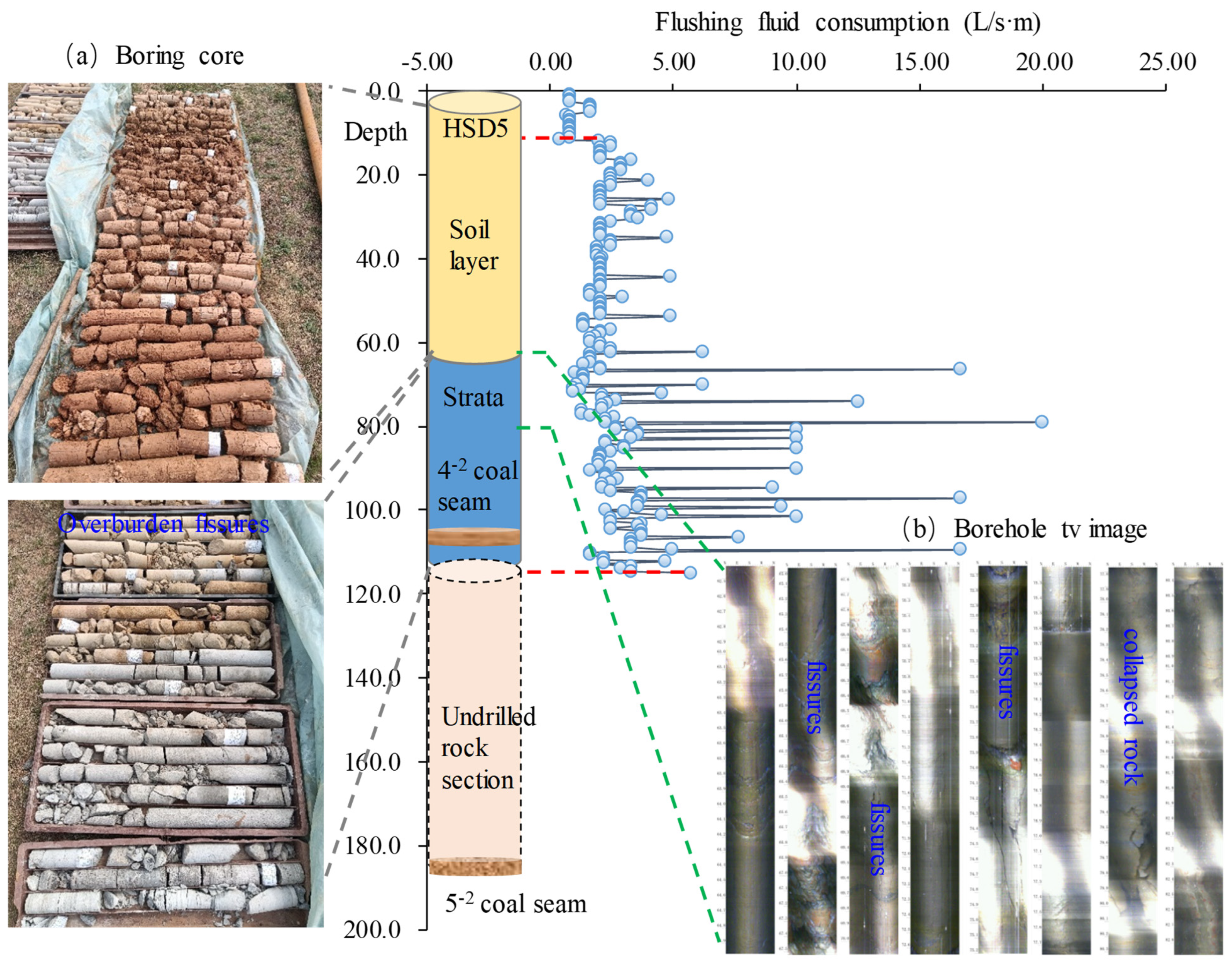 Applsci 15 02649 g006