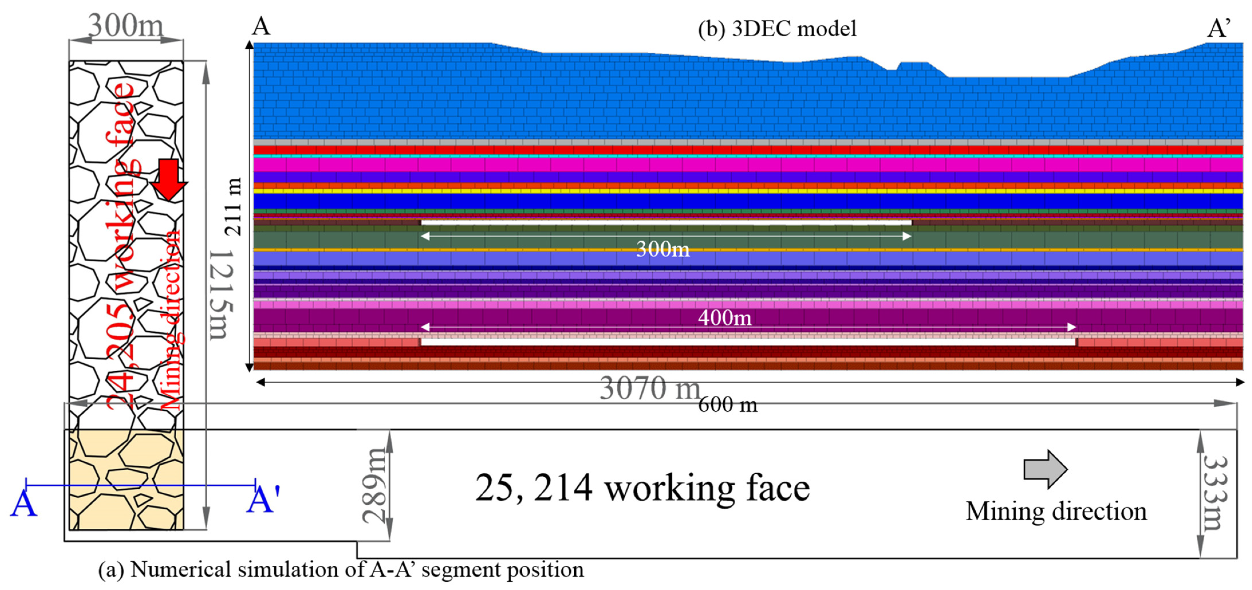 Applsci 15 02649 g008