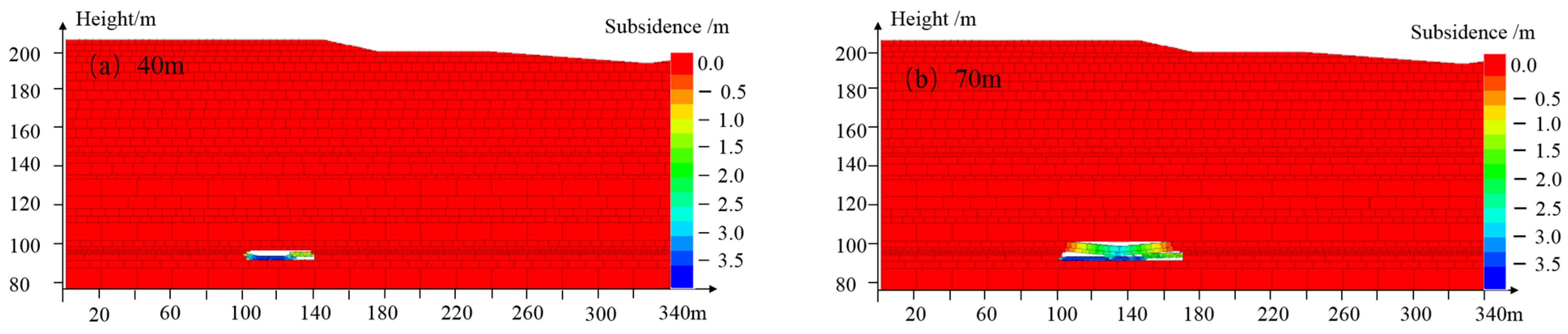 Applsci 15 02649 g009a