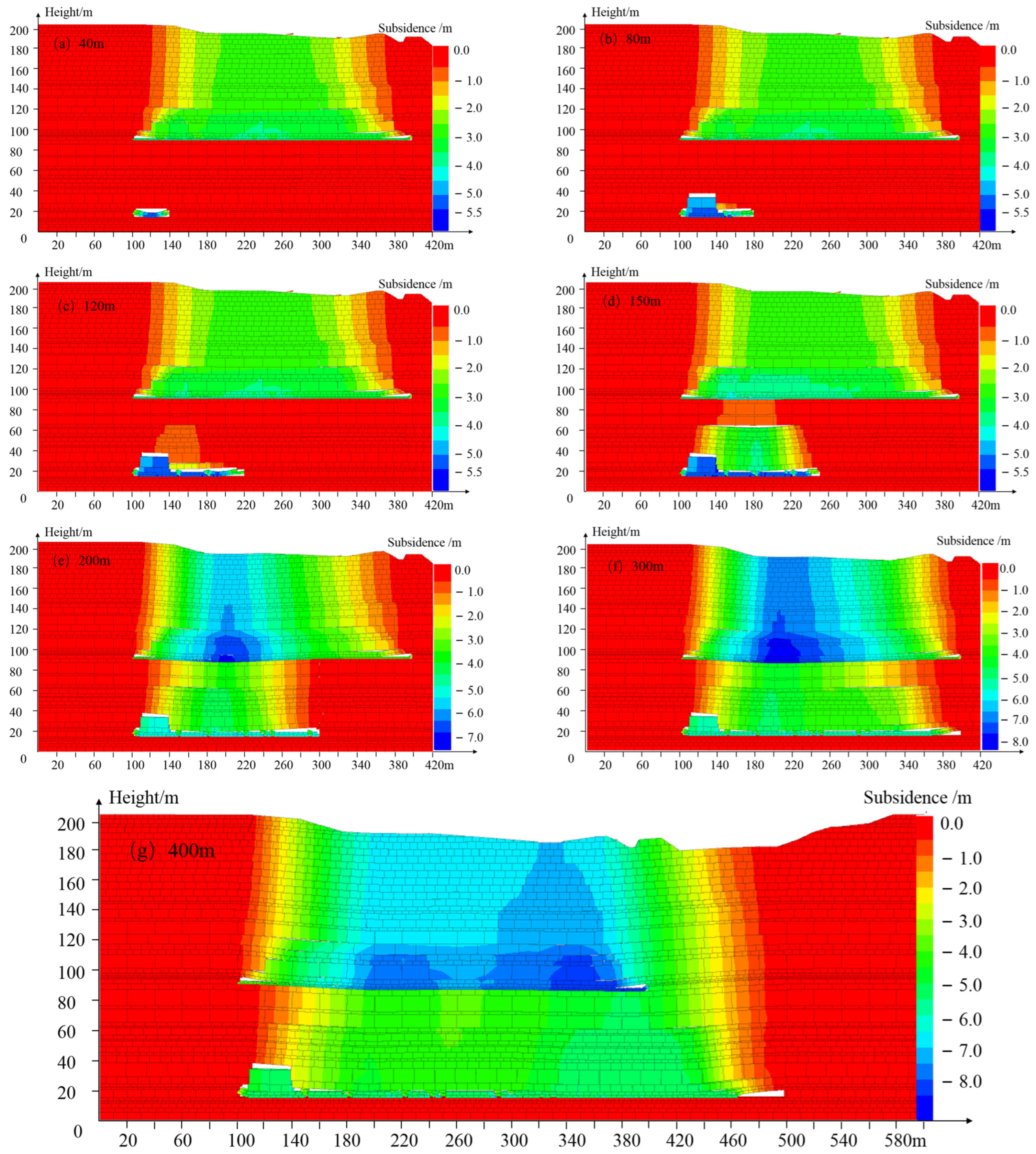 Applsci 15 02649 g010