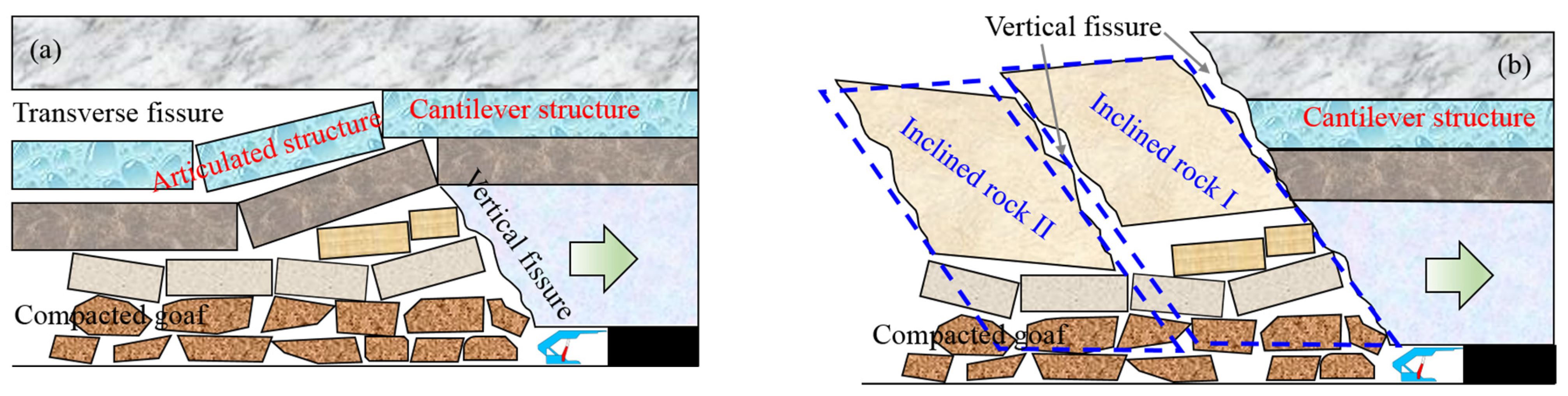 Applsci 15 02649 g011