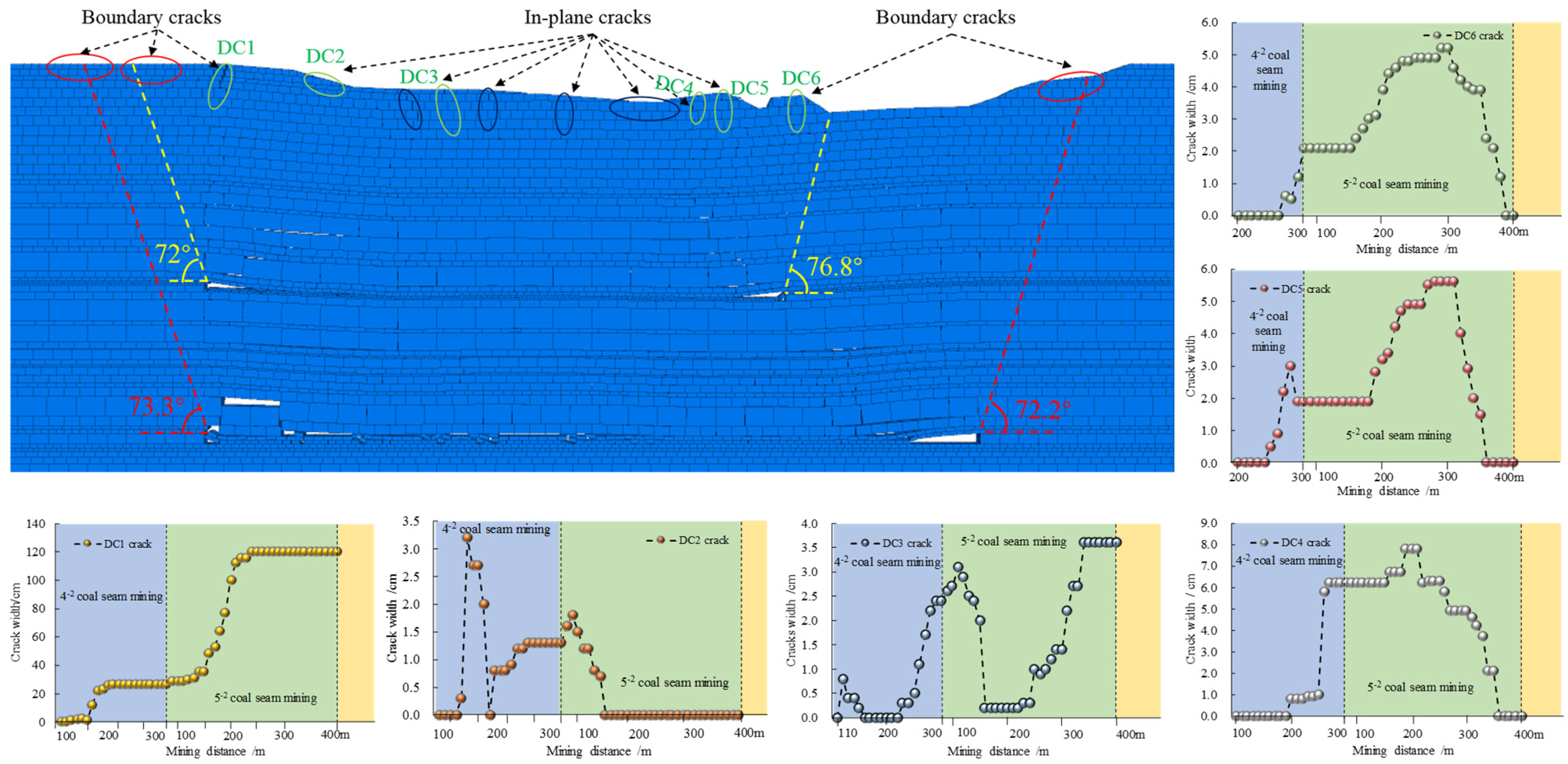 Applsci 15 02649 g015
