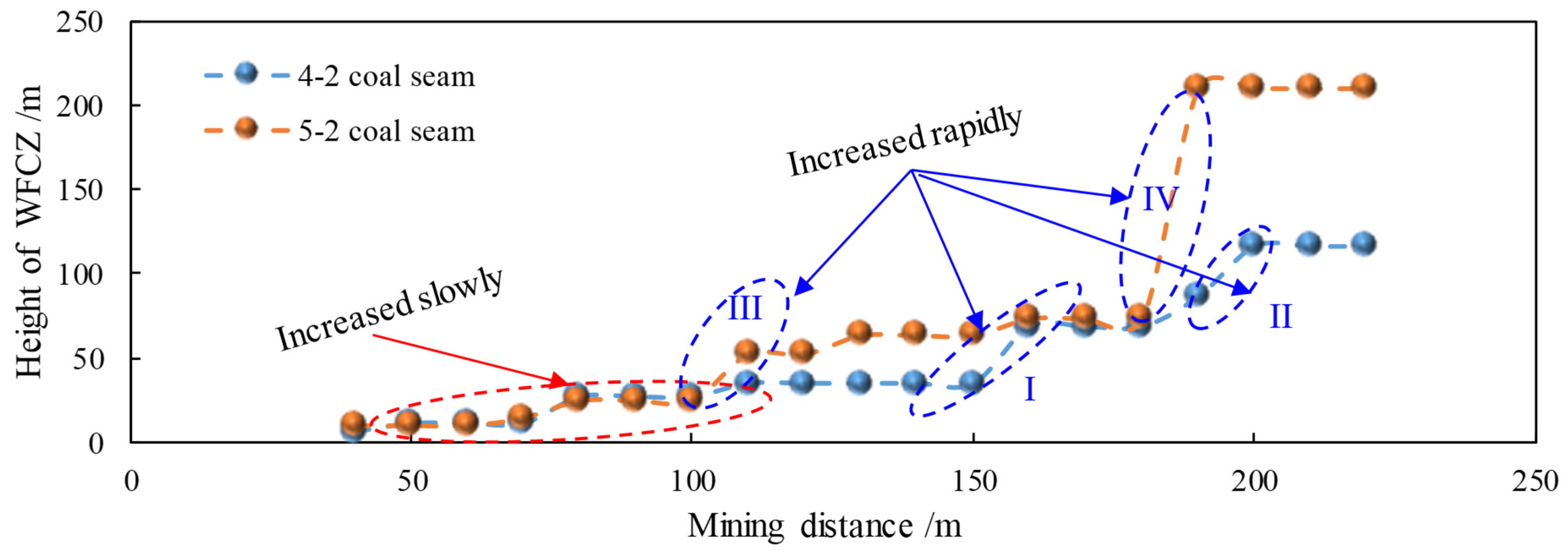 Applsci 15 02649 g016