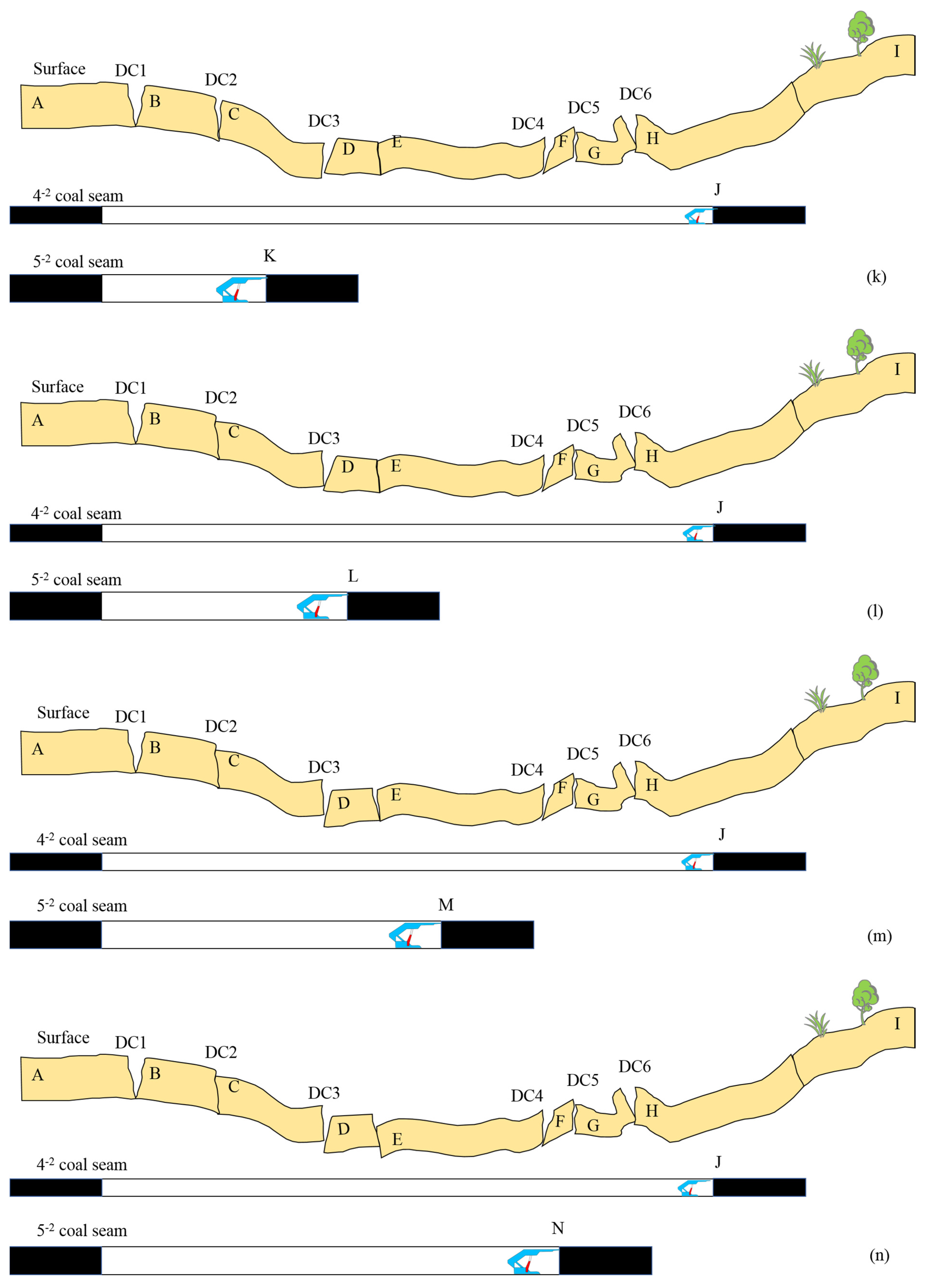 Applsci 15 02649 g018c