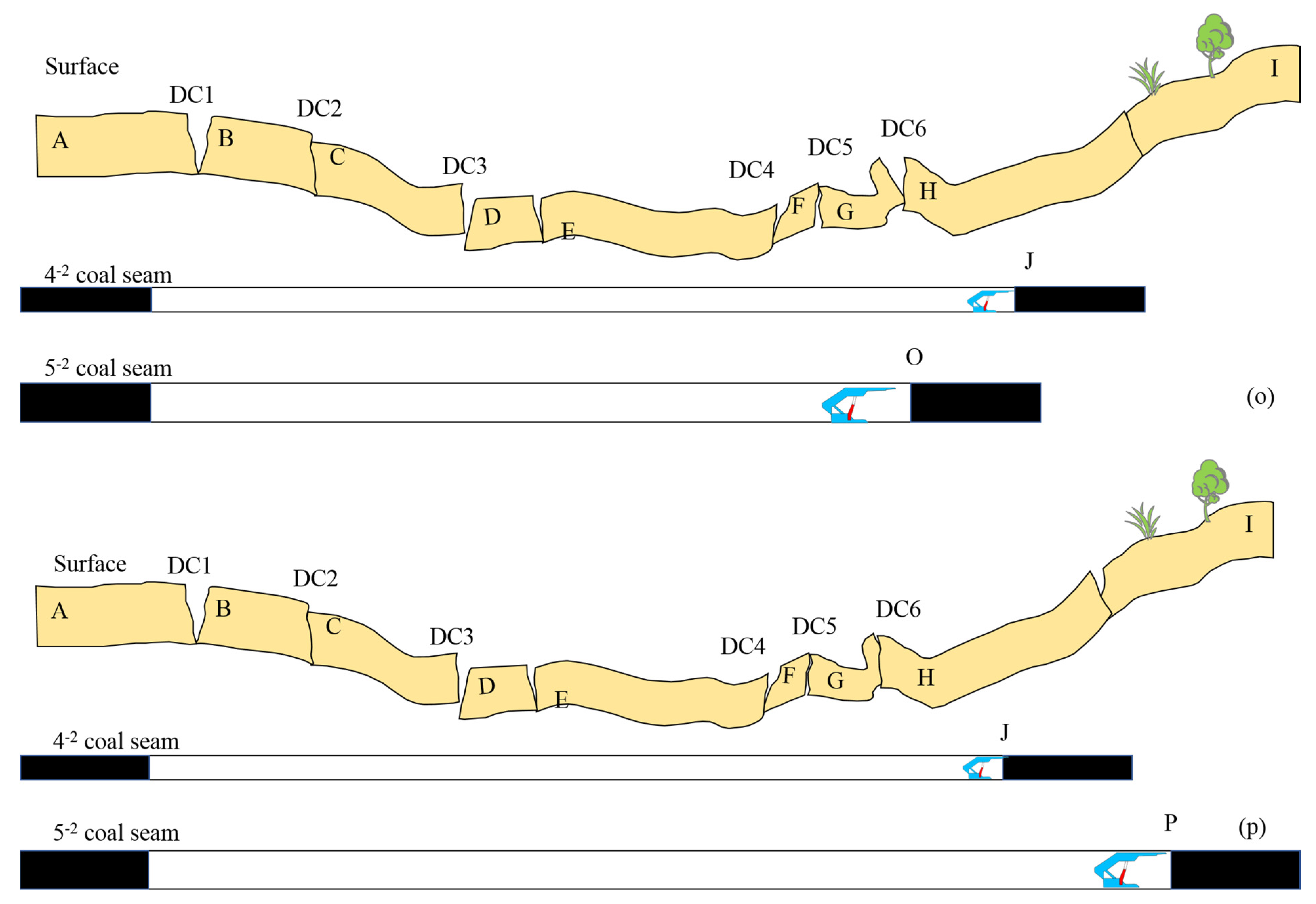 Applsci 15 02649 g018d