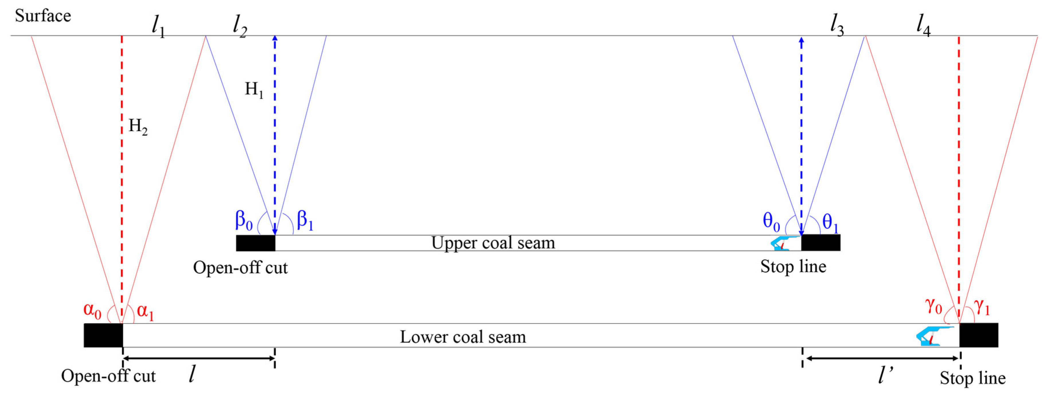 Applsci 15 02649 g019