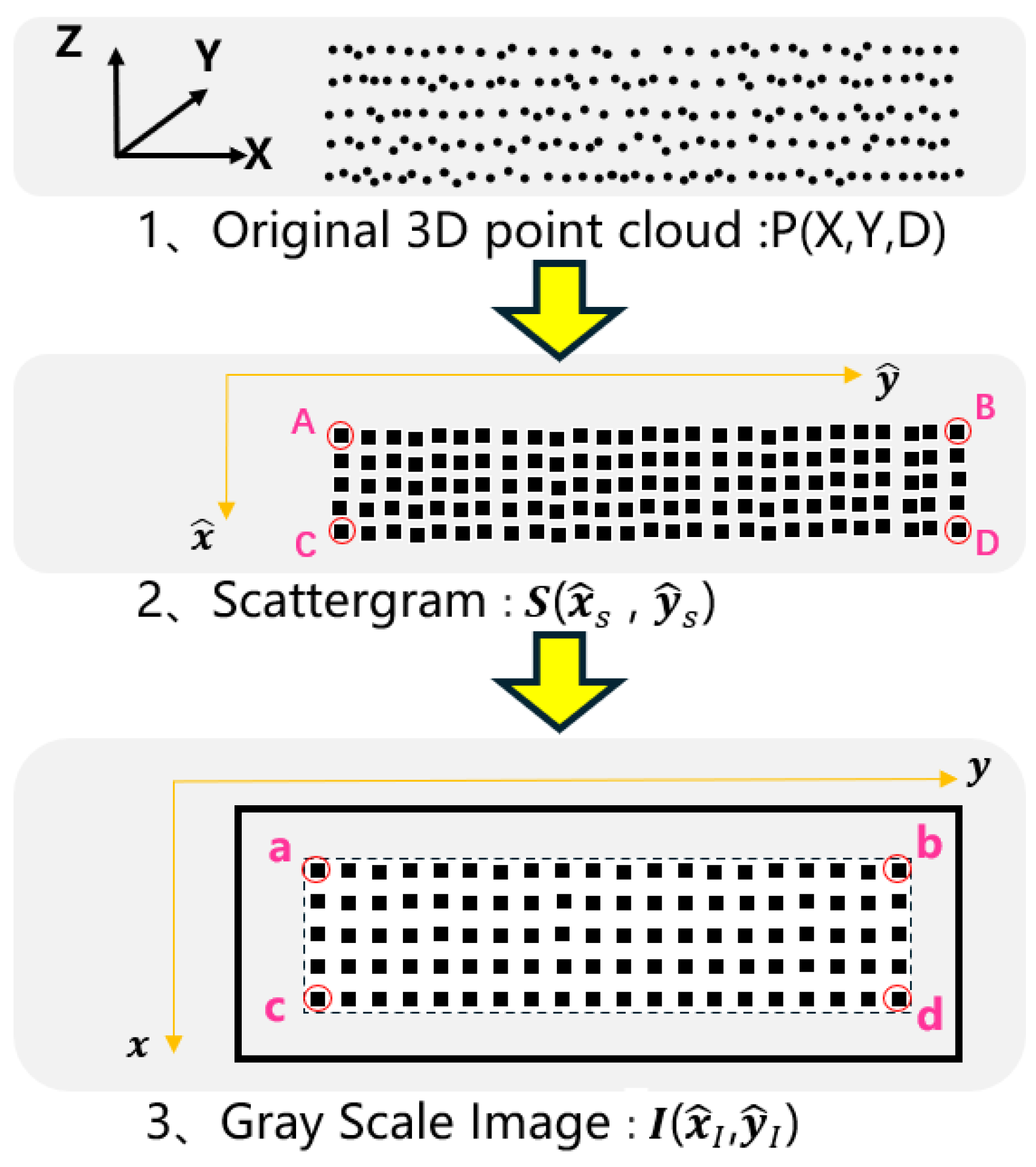 Applsci 15 02651 g002