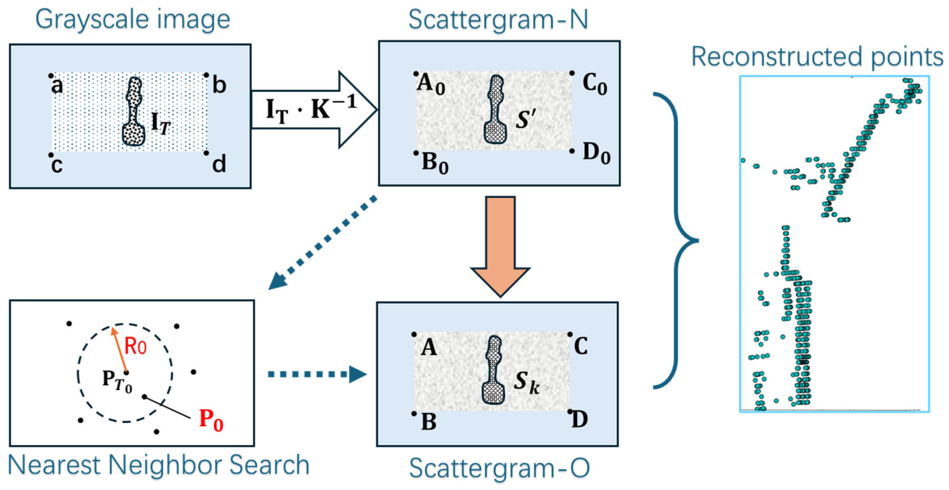 Applsci 15 02651 g004