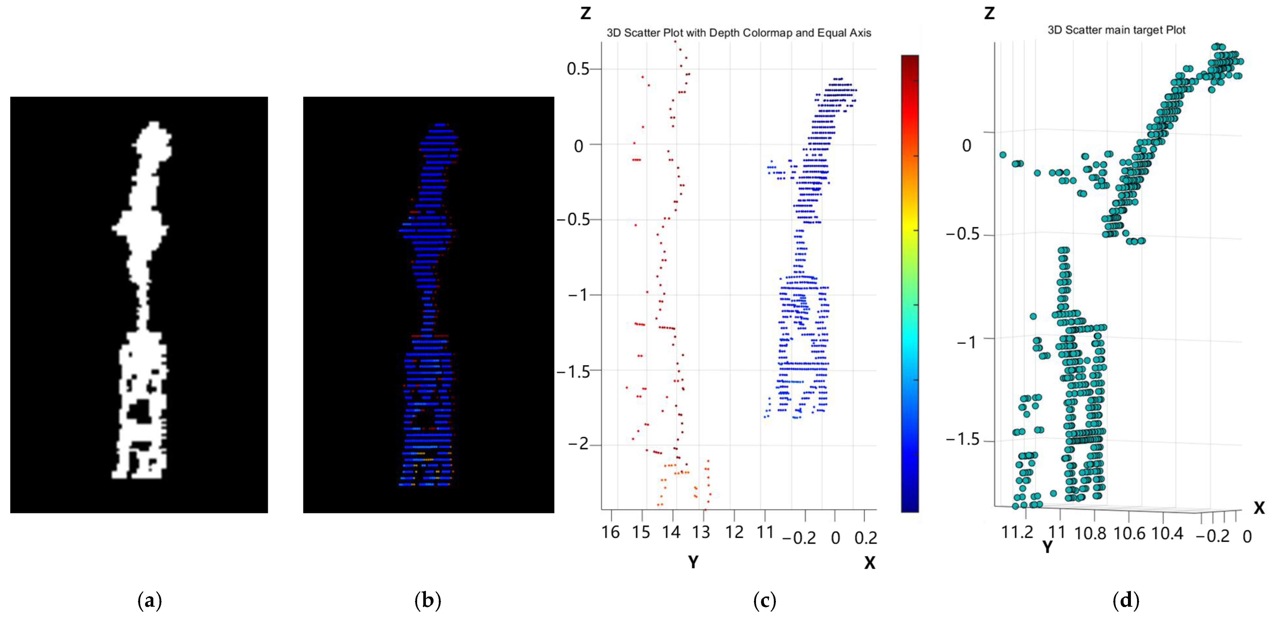 Applsci 15 02651 g008