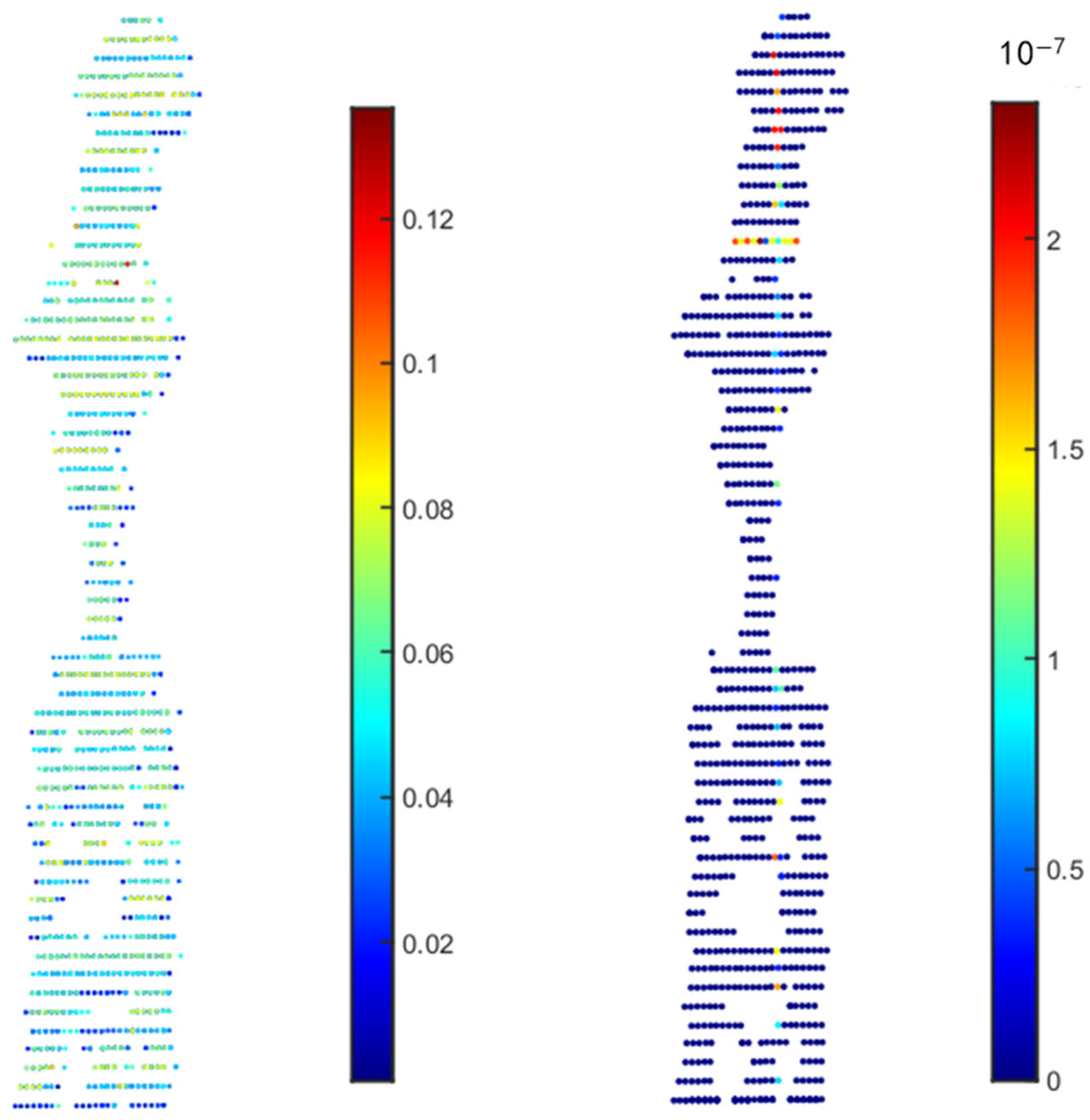 Applsci 15 02651 g009